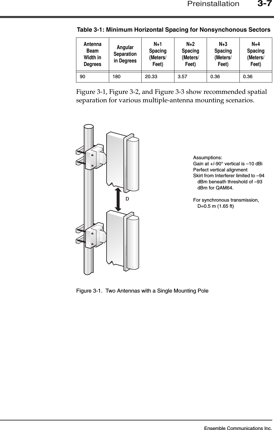 Ensemble Communications Inc.Preinstallation3-7Figure 3-1, Figure 3-2, and Figure 3-3 show recommended spatial separation for various multiple-antenna mounting scenarios.Figure 3-1.  Two Antennas with a Single Mounting Pole90 180 20.33 3.57 0.36 0.36Table 3-1: Minimum Horizontal Spacing for Nonsynchonous Sectors Antenna Beam Width in DegreesAngular Separation in DegreesN+1 Spacing (Meters/Feet)N+2 Spacing (Meters/Feet)N+3 Spacing (Meters/Feet)N+4 Spacing (Meters/Feet)Min. 0.5 MetersAssumptions:Gain at +/-90° vertical is –10 dBiPerfect vertical alignmentSkirt from Interferer limited to –94 dBm beneath threshold of –93 dBm for QAM64. For synchronous transmission, D=0.5 m (1.65 ft)D