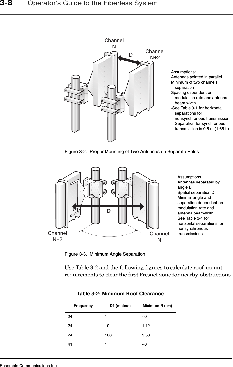 Ensemble Communications Inc.3-8Operator’s Guide to the Fiberless SystemFigure 3-2.  Proper Mounting of Two Antennas on Separate PolesFigure 3-3.  Minimum Angle SeparationUse Table 3-2 and the following figures to calculate roof-mount requirements to clear the first Fresnel zone for nearby obstructions.DChannelNChannelN+2Assumptions:Antennas pointed in parallelMinimum of two channels separationSpacing dependent on modulation rate and antenna beam width ·See Table 3-1 for horizontal separations for nonsynchronous transmission. Separation for synchronous transmission is 0.5 m (1.65 ft).DChannelNChannelN+2AssumptionsAntennas separated by angle DSpatial separation DMinimal angle and separation dependent on modulation rate and antenna beamwidthSee Table 3-1 for horizontal separations for nonsynchronous transmissions.Table 3-2: Minimum Roof ClearanceFrequency D1 (meters) Minimum R (cm)24 1 ~024 10 1.1224 100 3.5341 1 ~0