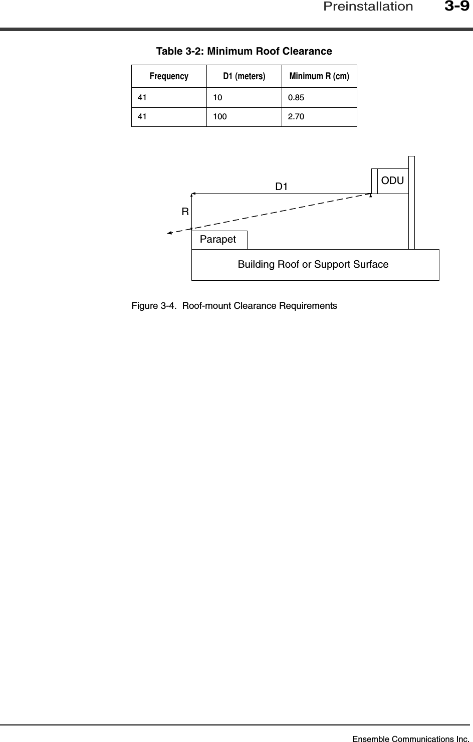 Ensemble Communications Inc.Preinstallation3-9Figure 3-4.  Roof-mount Clearance Requirements41 10 0.8541 100 2.70Table 3-2: Minimum Roof ClearanceFrequency D1 (meters) Minimum R (cm)RD1Building Roof or Support SurfaceParapetODU