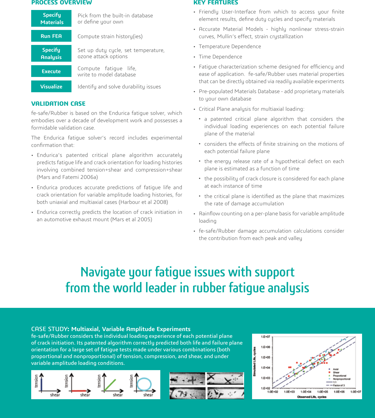 Page 4 of 6 - Fe-safe Rubber Brochure