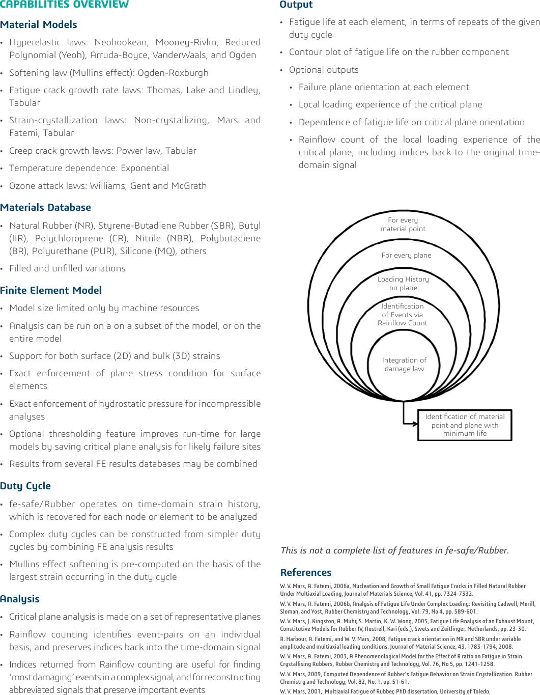 Page 5 of 6 - Fe-safe Rubber Brochure