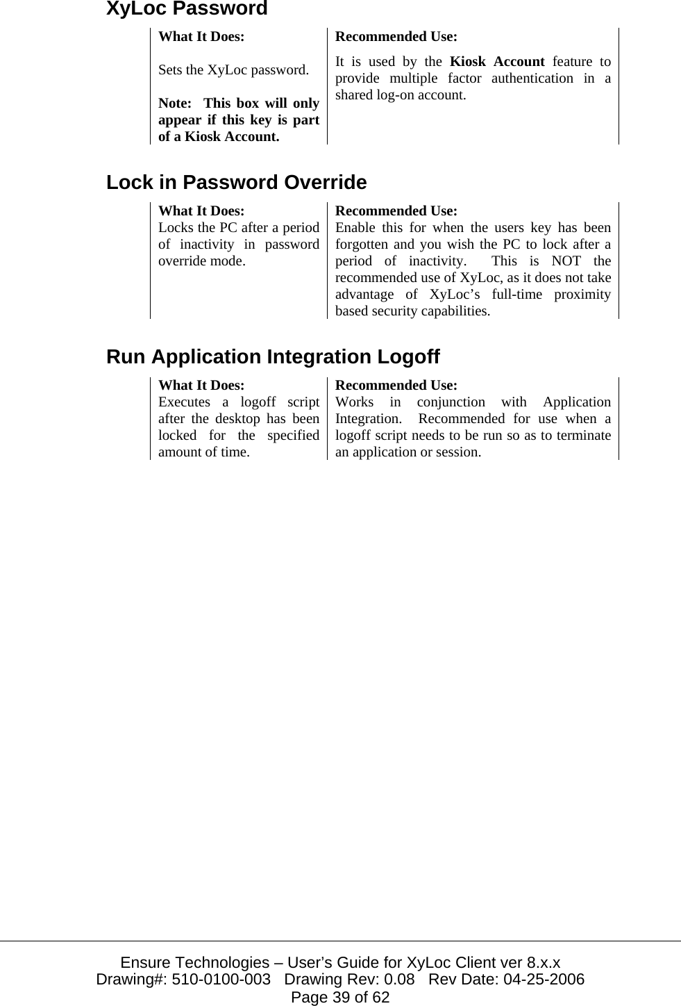  Ensure Technologies – User’s Guide for XyLoc Client ver 8.x.x Drawing#: 510-0100-003   Drawing Rev: 0.08   Rev Date: 04-25-2006 Page 39 of 62 XyLoc Password What It Does:  Recommended Use:  Sets the XyLoc password.  Note:  This box will only appear if this key is part of a Kiosk Account. It is used by the Kiosk Account feature to provide multiple factor authentication in a shared log-on account.  Lock in Password Override What It Does:  Recommended Use: Locks the PC after a period of inactivity in password override mode.  Enable this for when the users key has been forgotten and you wish the PC to lock after a period of inactivity.  This is NOT the recommended use of XyLoc, as it does not take advantage of XyLoc’s full-time proximity based security capabilities. Run Application Integration Logoff What It Does:  Recommended Use: Executes a logoff script after the desktop has been locked for the specified amount of time. Works in conjunction with Application Integration.  Recommended for use when a logoff script needs to be run so as to terminate an application or session. 