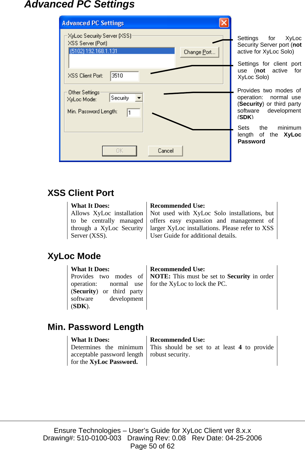  Ensure Technologies – User’s Guide for XyLoc Client ver 8.x.x Drawing#: 510-0100-003   Drawing Rev: 0.08   Rev Date: 04-25-2006 Page 50 of 62 Advanced PC Settings   XSS Client Port What It Does:  Recommended Use: Allows XyLoc installation to be centrally managed through a XyLoc Security Server (XSS). Not used with XyLoc Solo installations, but offers easy expansion and management of larger XyLoc installations. Please refer to XSS User Guide for additional details. XyLoc Mode What It Does:  Recommended Use: Provides two modes of operation:  normal use (Security) or third party software development (SDK). NOTE: This must be set to Security in order for the XyLoc to lock the PC. Min. Password Length What It Does:  Recommended Use: Determines the minimum acceptable password length for the XyLoc Password. This should be set to at least 4 to provide robust security.  Settings for XyLocSecurity Server port (notactive for XyLoc Solo) Provides two modes ofoperation:  normal use(Security) or third partysoftware development(SDK)Sets the minimumlength of the XyLocPassword Settings for client portuse (not active forXyLoc Solo) 