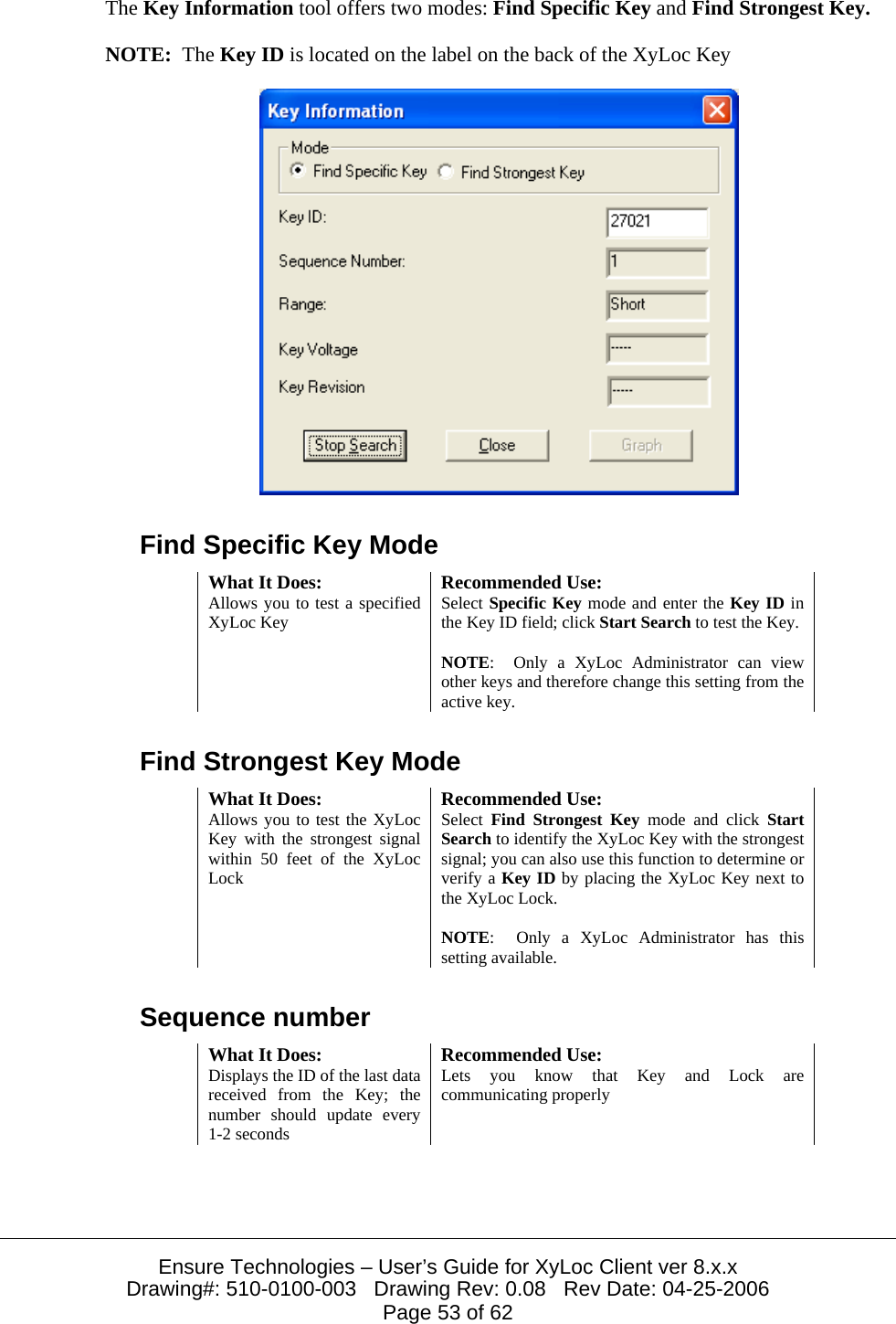  Ensure Technologies – User’s Guide for XyLoc Client ver 8.x.x Drawing#: 510-0100-003   Drawing Rev: 0.08   Rev Date: 04-25-2006 Page 53 of 62 The Key Information tool offers two modes: Find Specific Key and Find Strongest Key. NOTE:  The Key ID is located on the label on the back of the XyLoc Key  Find Specific Key Mode What It Does:  Recommended Use: Allows you to test a specified XyLoc Key Select Specific Key mode and enter the Key ID in the Key ID field; click Start Search to test the Key.  NOTE:  Only a XyLoc Administrator can view other keys and therefore change this setting from the active key.Find Strongest Key Mode What It Does:  Recommended Use: Allows you to test the XyLoc Key with the strongest signal within 50 feet of the XyLoc Lock Select  Find Strongest Key mode and click Start Search to identify the XyLoc Key with the strongest signal; you can also use this function to determine or verify a Key ID by placing the XyLoc Key next to the XyLoc Lock.  NOTE:  Only a XyLoc Administrator has this setting available.Sequence number What It Does:  Recommended Use: Displays the ID of the last data received from the Key; the number should update every 1-2 seconds Lets you know that Key and Lock are communicating properly 