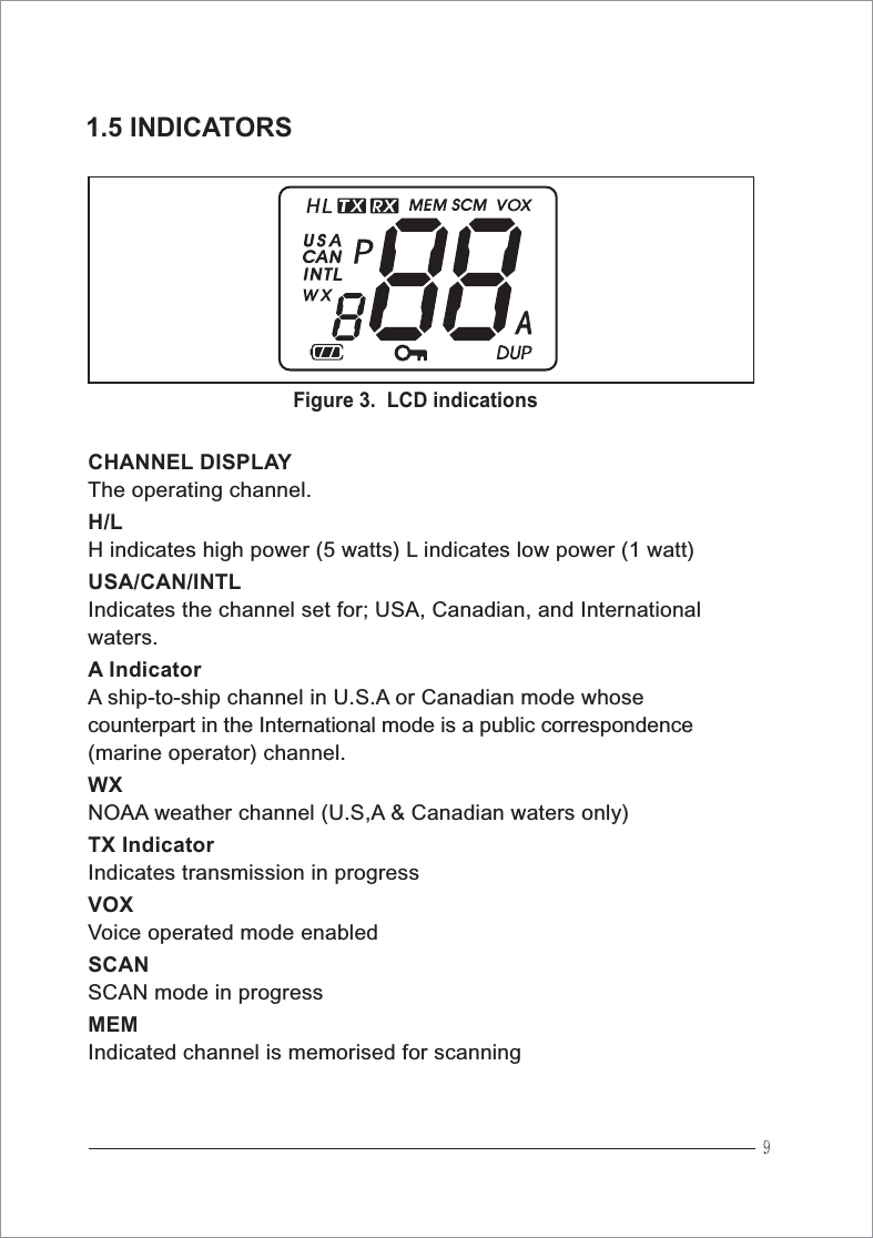 CHANNEL DISPLAYThe operating channel.H/LH indicates high power (5 watts) L indicates low power (1 watt)USA/CAN/INTLIndicates the channel set for; USA, Canadian, and Internationalwaters.A IndicatorA ship-to-ship channel in U.S.A or Canadian mode whosecounterpart in the International mode is a public correspondence(marine operator) channel.WXNOAA weather channel (U.S,A &amp; Canadian waters only)TX IndicatorIndicates transmission in progressVOXVoice operated mode enabledSCANSCAN mode in progressMEMIndicated channel is memorised for scanning1.5 INDICATORSFigure 3.  LCD indications