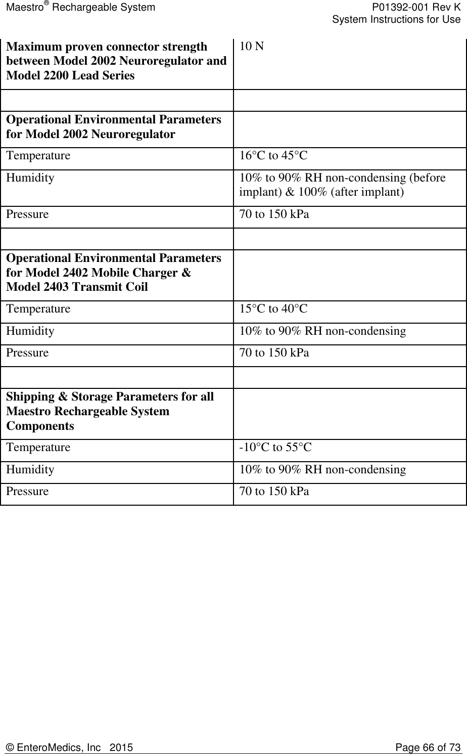 Maestro® Rechargeable System    P01392-001 Rev K     System Instructions for Use  © EnteroMedics, Inc   2015  Page 66 of 73  Maximum proven connector strength between Model 2002 Neuroregulator and Model 2200 Lead Series 10 N   Operational Environmental Parameters for Model 2002 Neuroregulator  Temperature 16°C to 45°C  Humidity 10% to 90% RH non-condensing (before implant) &amp; 100% (after implant) Pressure 70 to 150 kPa   Operational Environmental Parameters for Model 2402 Mobile Charger &amp; Model 2403 Transmit Coil  Temperature 15°C to 40°C  Humidity 10% to 90% RH non-condensing  Pressure 70 to 150 kPa   Shipping &amp; Storage Parameters for all Maestro Rechargeable System Components   Temperature -10°C to 55°C  Humidity 10% to 90% RH non-condensing  Pressure 70 to 150 kPa          