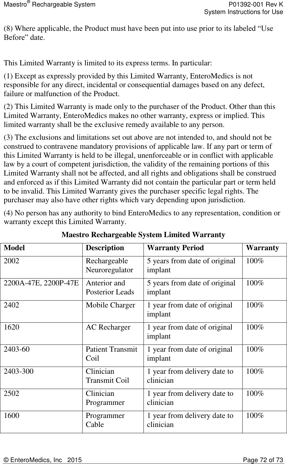 Maestro® Rechargeable System    P01392-001 Rev K     System Instructions for Use  © EnteroMedics, Inc   2015  Page 72 of 73  (8) Where applicable, the Product must have been put into use prior to its labeled “Use Before” date.  This Limited Warranty is limited to its express terms. In particular: (1) Except as expressly provided by this Limited Warranty, EnteroMedics is not responsible for any direct, incidental or consequential damages based on any defect, failure or malfunction of the Product. (2) This Limited Warranty is made only to the purchaser of the Product. Other than this Limited Warranty, EnteroMedics makes no other warranty, express or implied. This limited warranty shall be the exclusive remedy available to any person.  (3) The exclusions and limitations set out above are not intended to, and should not be construed to contravene mandatory provisions of applicable law. If any part or term of this Limited Warranty is held to be illegal, unenforceable or in conflict with applicable law by a court of competent jurisdiction, the validity of the remaining portions of this Limited Warranty shall not be affected, and all rights and obligations shall be construed and enforced as if this Limited Warranty did not contain the particular part or term held to be invalid. This Limited Warranty gives the purchaser specific legal rights. The purchaser may also have other rights which vary depending upon jurisdiction. (4) No person has any authority to bind EnteroMedics to any representation, condition or warranty except this Limited Warranty. Maestro Rechargeable System Limited Warranty Model Description Warranty Period Warranty 2002 Rechargeable Neuroregulator 5 years from date of original implant 100%  2200A-47E, 2200P-47E Anterior and Posterior Leads 5 years from date of original implant 100% 2402 Mobile Charger 1 year from date of original implant 100% 1620 AC Recharger 1 year from date of original implant 100% 2403-60 Patient Transmit Coil 1 year from date of original implant 100% 2403-300 Clinician Transmit Coil 1 year from delivery date to clinician 100% 2502 Clinician Programmer 1 year from delivery date to clinician 100% 1600 Programmer Cable 1 year from delivery date to clinician 100%  