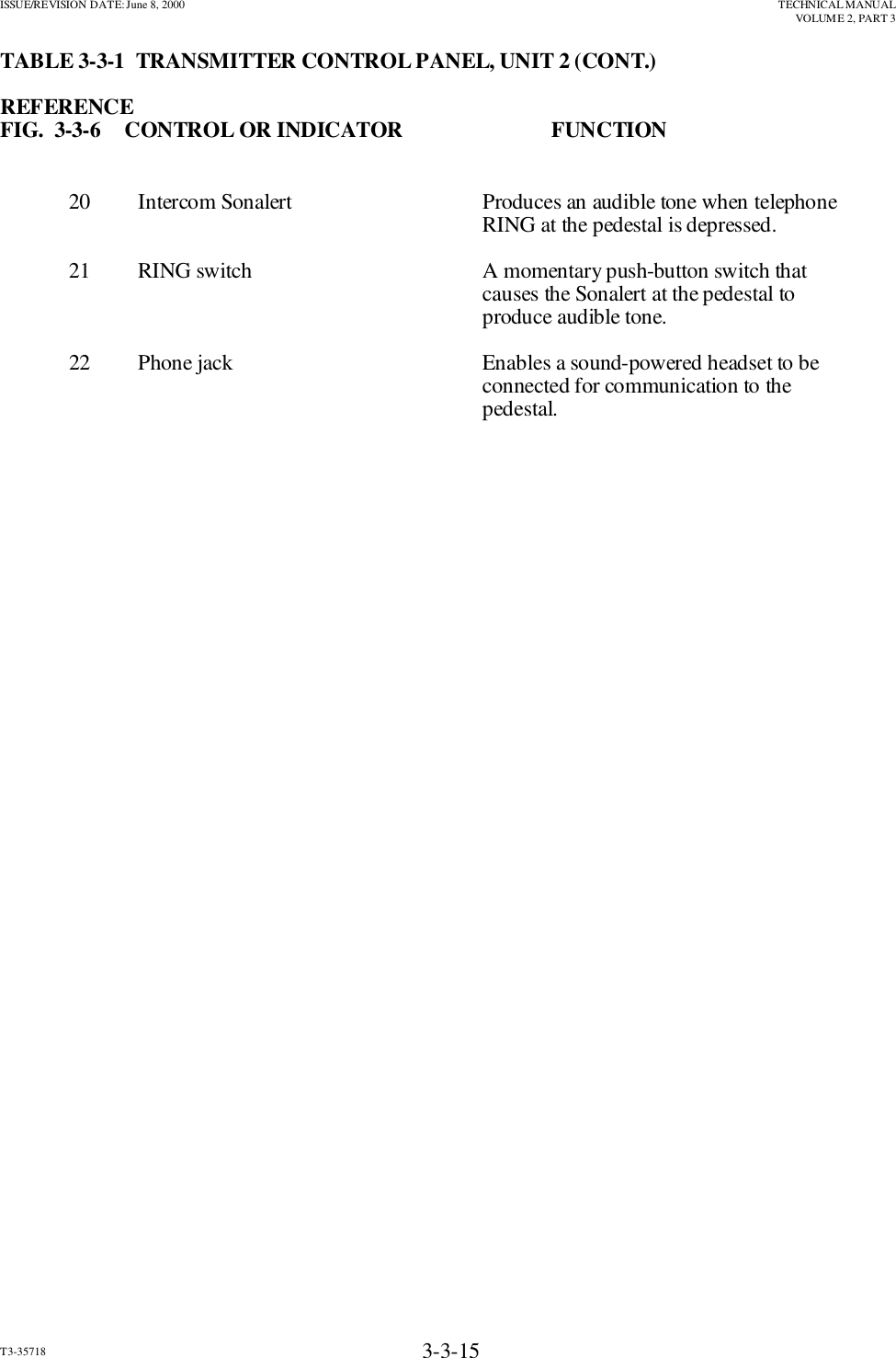 ISSUE/REVISION DATE: June 8, 2000 TECHNICAL MANUALVOLUME 2, PART 3T3-35718 3-3-15TABLE 3-3-1  TRANSMITTER CONTROL PANEL, UNIT 2 (CONT.)REFERENCEFIG.  3-3-6    CONTROL OR INDICATOR FUNCTION20 Intercom Sonalert Produces an audible tone when telephone RING at the pedestal is depressed.21 RING switch A momentary push-button switch thatcauses the Sonalert at the pedestal toproduce audible tone.   22 Phone jack Enables a sound-powered headset to beconnected for communication to thepedestal.