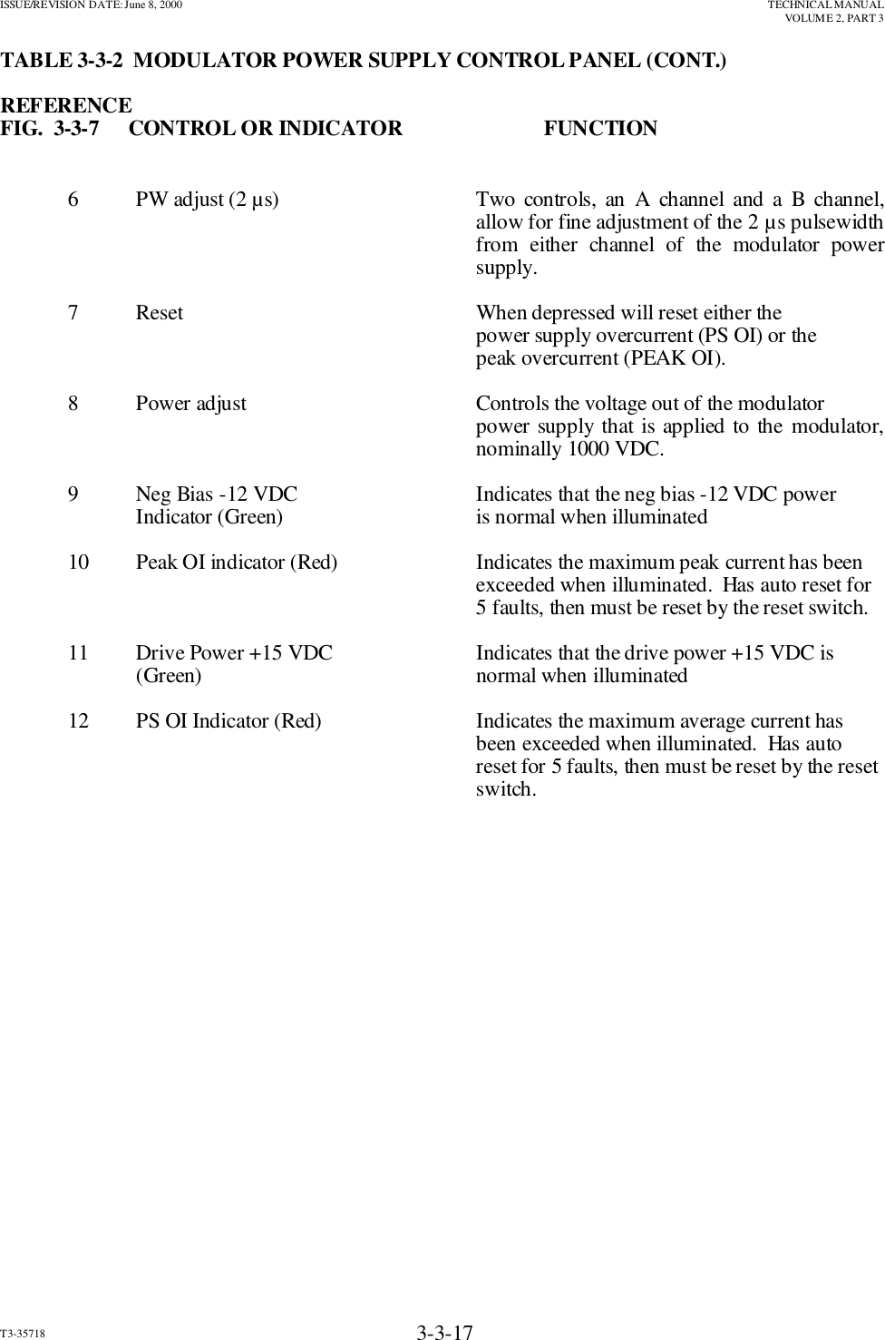 ISSUE/REVISION DATE: June 8, 2000 TECHNICAL MANUALVOLUME 2, PART 3T3-35718 3-3-17TABLE 3-3-2  MODULATOR POWER SUPPLY CONTROL PANEL (CONT.)REFERENCEFIG.  3-3-7     CONTROL OR INDICATOR FUNCTION6 PW adjust (2 µs) Two controls, an A channel and a B channel,allow for fine adjustment of the 2 µs pulsewidthfrom either channel of the modulator powersupply.7 Reset When depressed will reset either thepower supply overcurrent (PS OI) or thepeak overcurrent (PEAK OI).8 Power adjust Controls the voltage out of the modulatorpower supply that is applied to the modulator,nominally 1000 VDC.9 Neg Bias -12 VDC Indicates that the neg bias -12 VDC powerIndicator (Green) is normal when illuminated10 Peak OI indicator (Red) Indicates the maximum peak current has beenexceeded when illuminated.  Has auto reset for5 faults, then must be reset by the reset switch.11 Drive Power +15 VDC Indicates that the drive power +15 VDC is(Green) normal when illuminated12 PS OI Indicator (Red) Indicates the maximum average current hasbeen exceeded when illuminated.  Has autoreset for 5 faults, then must be reset by the reset switch.