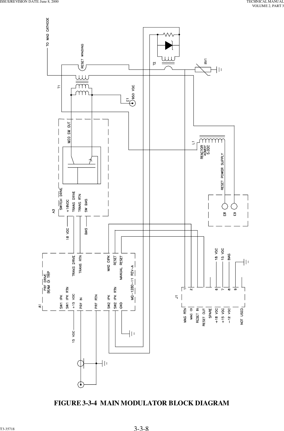 ISSUE/REVISION DATE: June 8, 2000 TECHNICAL MANUALVOLUME 2, PART 3T3-35718 3-3-8FIGURE 3-3-4  MAIN MODULATOR BLOCK DIAGRAM