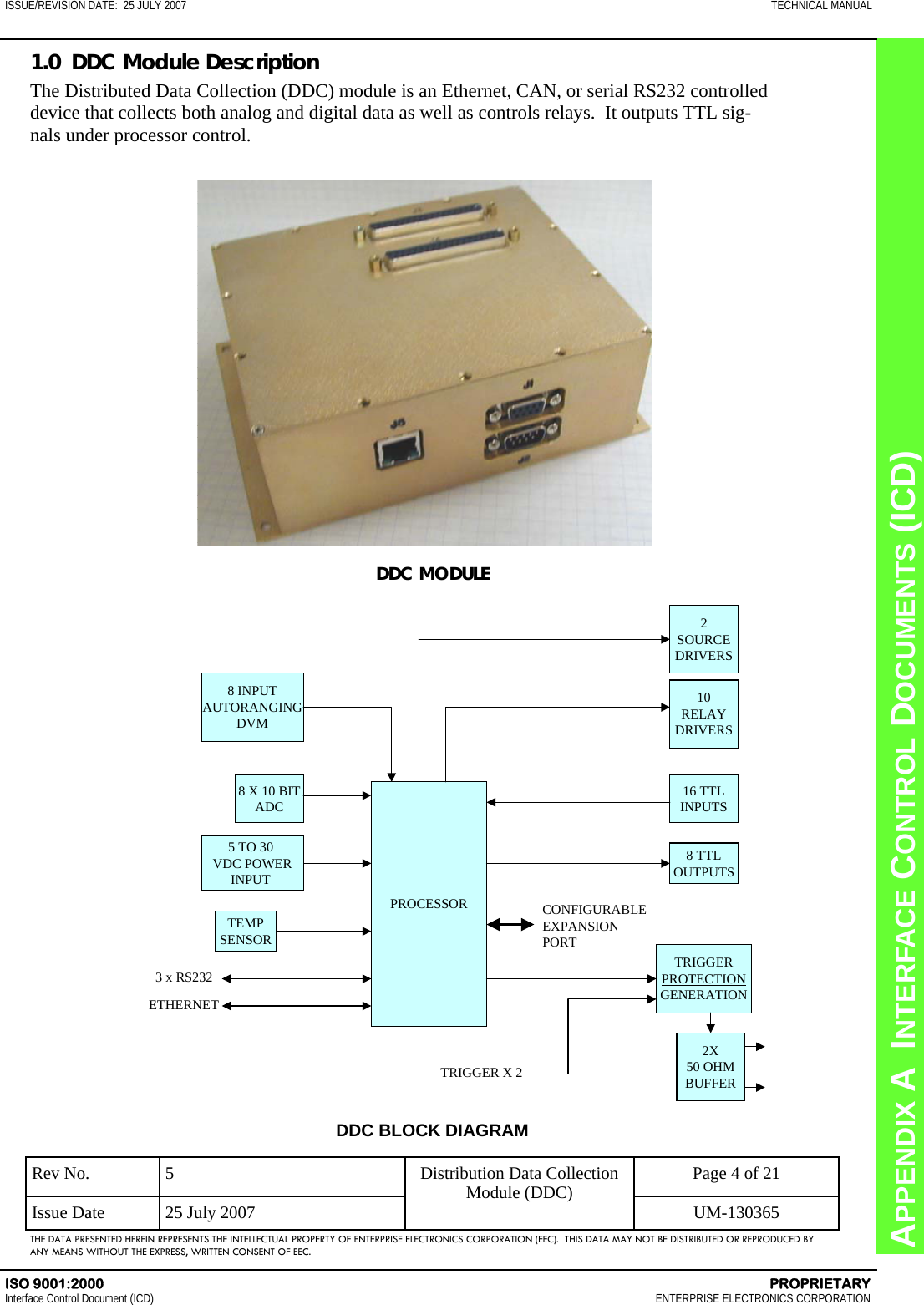 CHAPTER 8  INTERFACE CONTROL DOCUMENTS (ICD) APPENDIX A  INTERFACE CONTROL DOCUMENTS (ICD) ISSUE/REVISION DATE:  25 JULY 2007  TECHNICAL MANUAL ISO 9001:2000    PROPRIETARY Interface Control Document (ICD)   ENTERPRISE ELECTRONICS CORPORATION Rev No.  5  Page 4 of 21 Issue Date  25 July 2007  UM-130365 Distribution Data Collection Module (DDC) THE DATA PRESENTED HEREIN REPRESENTS THE INTELLECTUAL PROPERTY OF ENTERPRISE ELECTRONICS CORPORATION (EEC).  THIS DATA MAY NOT BE DISTRIBUTED OR REPRODUCED BY ANY MEANS WITHOUT THE EXPRESS, WRITTEN CONSENT OF EEC. 1.0  DDC Module Description The Distributed Data Collection (DDC) module is an Ethernet, CAN, or serial RS232 controlled device that collects both analog and digital data as well as controls relays.  It outputs TTL sig-nals under processor control. DDC MODULE PROCESSORETHERNET3 x RS23216 TTLINPUTS8 TTLOUTPUTS10RELAYDRIVERS8 INPUTAUTORANGINGDVM8 X 10 BITADC5 TO 30 VDC POWERINPUT CONFIGURABLEEXPANSIONPORTTEMPSENSOR2SOURCEDRIVERSTRIGGERPROTECTIONGENERATIONTRIGGER X 22X50 OHMBUFFER5 TO 30 VDC POWERINPUT DDC BLOCK DIAGRAM 