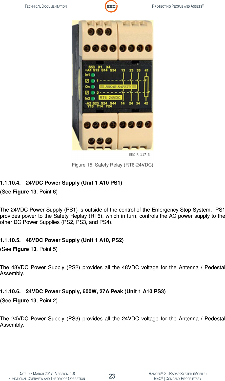 TECHNICAL DOCUMENTATION  PROTECTING PEOPLE AND ASSETS®  DATE: 27 MARCH 2017 | VERSION: 1.8 23 RANGER®-X5 RADAR SYSTEM (MOBILE) FUNCTIONAL OVERVIEW AND THEORY OF OPERATION EEC® | COMPANY PROPRIETARY   Figure 15. Safety Relay (RT6-24VDC)  1.1.10.4.   24VDC Power Supply (Unit 1 A10 PS1) (See Figure 13, Point 6)  The 24VDC Power Supply (PS1) is outside of the control of the Emergency Stop System.  PS1 provides power to the Safety Replay (RT6), which in turn, controls the AC power supply to the other DC Power Supplies (PS2, PS3, and PS4).    1.1.10.5.   48VDC Power Supply (Unit 1 A10, PS2) (See Figure 13, Point 5)  The  48VDC  Power  Supply (PS2)  provides  all  the  48VDC  voltage  for  the  Antenna  /  Pedestal Assembly.  1.1.10.6.   24VDC Power Supply, 600W, 27A Peak (Unit 1 A10 PS3) (See Figure 13, Point 2)  The  24VDC  Power  Supply (PS3)  provides  all  the  24VDC  voltage  for  the  Antenna  /  Pedestal Assembly.    