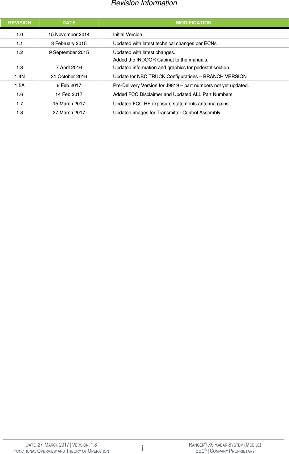   DATE: 27  MARCH 2017 | VERSION: 1.8 i RANGER®-X5 RADAR SYSTEM (MOBILE) FUNCTIONAL OVERVIEW AND THEORY OF OPERATION EEC® | COMPANY PROPRIETARY  Revision Information  REVISION  DATE  MODIFICATION 1.0  15 November 2014  Initial Version 1.1  3 February 2015  Updated with latest technical changes per ECNs 1.2  9 September 2015  Updated with latest changes.   Added the INDOOR Cabinet to the manuals. 1.3  7 April 2016  Updated information and graphics for pedestal section. 1.4N  31 October 2016  Update for NBC TRUCK Configurations – BRANCH VERSION  1.5A  6 Feb 2017  Pre-Delivery Version for J9819 – part numbers not yet updated.   1.6  14 Feb 2017  Added FCC Disclaimer and Updated ALL Part Numbers 1.7  15 March 2017  Updated FCC RF exposure statements antenna gains 1.8  27 March 2017  Updated images for Transmitter Control Assembly          