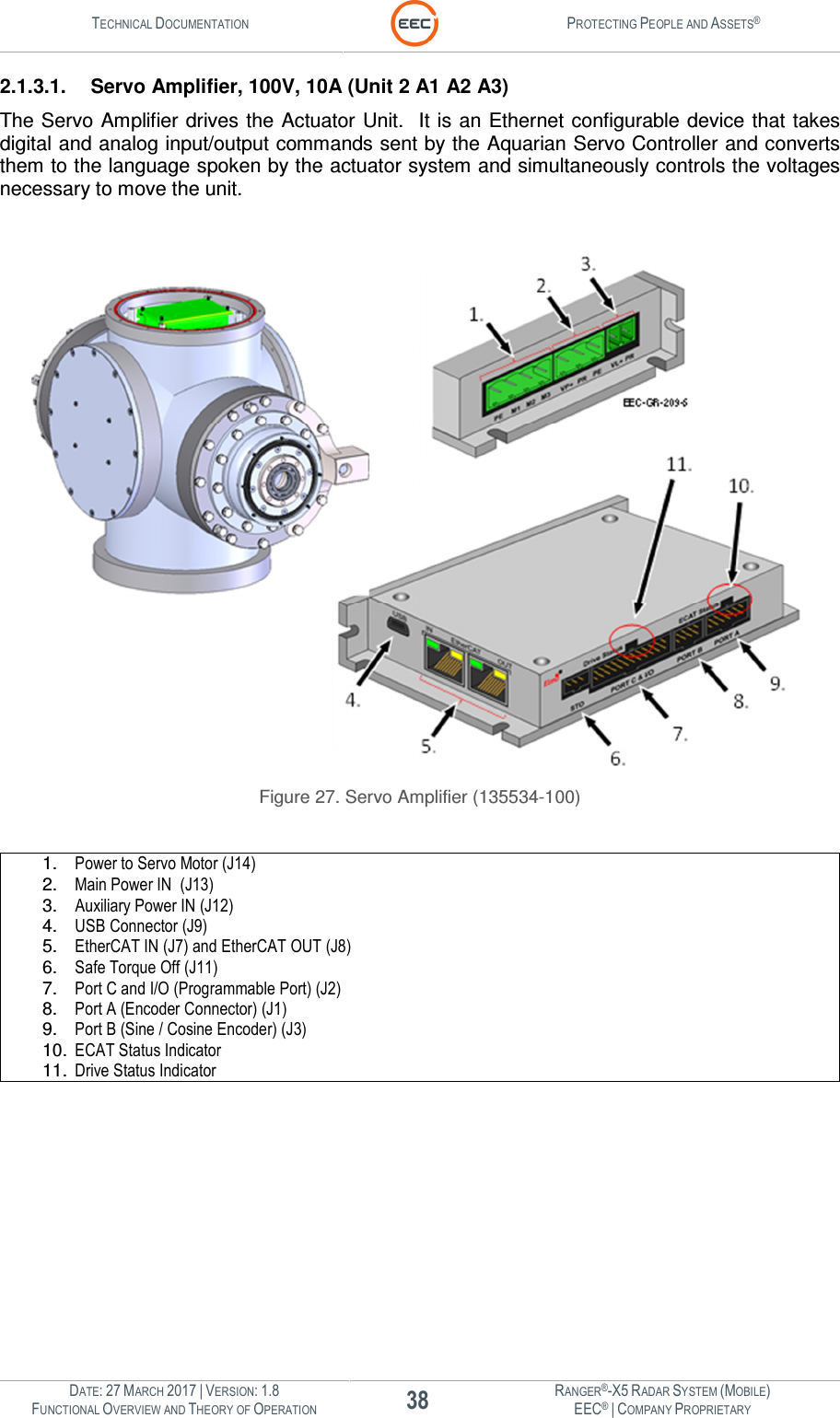 TECHNICAL DOCUMENTATION  PROTECTING PEOPLE AND ASSETS®  DATE: 27 MARCH 2017 | VERSION: 1.8 38 RANGER®-X5 RADAR SYSTEM (MOBILE) FUNCTIONAL OVERVIEW AND THEORY OF OPERATION EEC® | COMPANY PROPRIETARY  2.1.3.1.  Servo Amplifier, 100V, 10A (Unit 2 A1 A2 A3) The Servo Amplifier drives the Actuator Unit.  It is an Ethernet configurable device that takes digital and analog input/output commands sent by the Aquarian Servo Controller and converts them to the language spoken by the actuator system and simultaneously controls the voltages necessary to move the unit.   Figure 27. Servo Amplifier (135534-100)  1. Power to Servo Motor (J14) 2.  Main Power IN  (J13) 3.  Auxiliary Power IN (J12) 4.  USB Connector (J9) 5.  EtherCAT IN (J7) and EtherCAT OUT (J8) 6.  Safe Torque Off (J11) 7.  Port C and I/O (Programmable Port) (J2) 8.  Port A (Encoder Connector) (J1) 9.  Port B (Sine / Cosine Encoder) (J3) 10.  ECAT Status Indicator 11.  Drive Status Indicator    