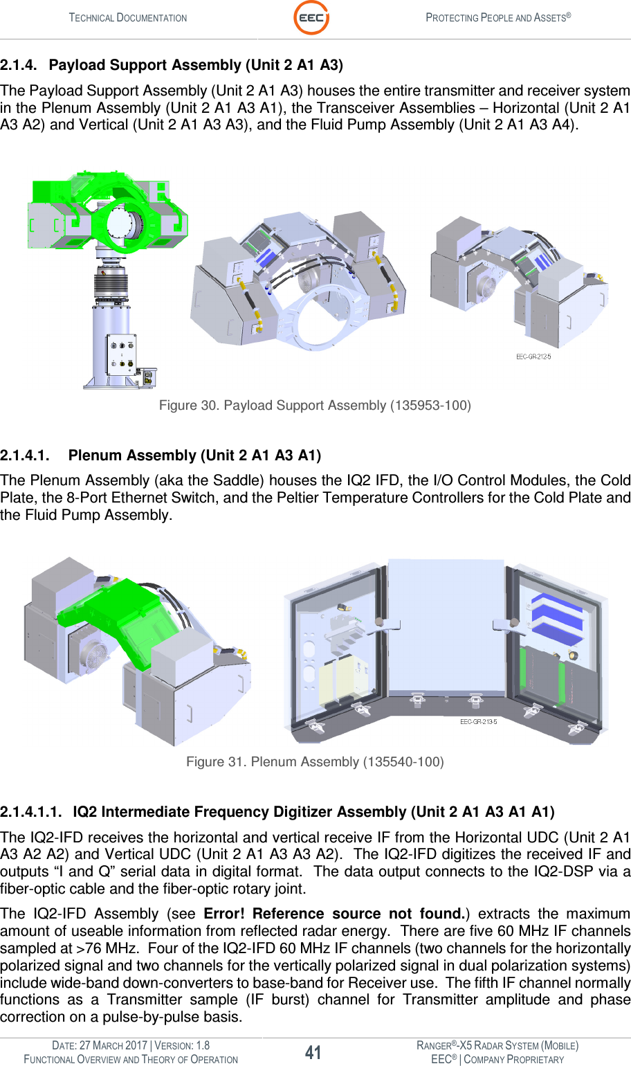 TECHNICAL DOCUMENTATION  PROTECTING PEOPLE AND ASSETS®  DATE: 27 MARCH 2017 | VERSION: 1.8 41 RANGER®-X5 RADAR SYSTEM (MOBILE) FUNCTIONAL OVERVIEW AND THEORY OF OPERATION EEC® | COMPANY PROPRIETARY  2.1.4.  Payload Support Assembly (Unit 2 A1 A3) The Payload Support Assembly (Unit 2 A1 A3) houses the entire transmitter and receiver system in the Plenum Assembly (Unit 2 A1 A3 A1), the Transceiver Assemblies – Horizontal (Unit 2 A1 A3 A2) and Vertical (Unit 2 A1 A3 A3), and the Fluid Pump Assembly (Unit 2 A1 A3 A4).   Figure 30. Payload Support Assembly (135953-100)  2.1.4.1.  Plenum Assembly (Unit 2 A1 A3 A1) The Plenum Assembly (aka the Saddle) houses the IQ2 IFD, the I/O Control Modules, the Cold Plate, the 8-Port Ethernet Switch, and the Peltier Temperature Controllers for the Cold Plate and the Fluid Pump Assembly.   Figure 31. Plenum Assembly (135540-100)  2.1.4.1.1.  IQ2 Intermediate Frequency Digitizer Assembly (Unit 2 A1 A3 A1 A1) The IQ2-IFD receives the horizontal and vertical receive IF from the Horizontal UDC (Unit 2 A1 A3 A2 A2) and Vertical UDC (Unit 2 A1 A3 A3 A2).  The IQ2-IFD digitizes the received IF and outputs “I and Q” serial data in digital format.  The data output connects to the IQ2-DSP via a fiber-optic cable and the fiber-optic rotary joint.    The  IQ2-IFD  Assembly  (see  Error!  Reference  source  not  found.)  extracts  the  maximum amount of useable information from reflected radar energy.  There are five 60 MHz IF channels sampled at &gt;76 MHz.  Four of the IQ2-IFD 60 MHz IF channels (two channels for the horizontally polarized signal and two channels for the vertically polarized signal in dual polarization systems) include wide-band down-converters to base-band for Receiver use.  The fifth IF channel normally functions  as  a  Transmitter  sample  (IF  burst)  channel  for  Transmitter  amplitude  and  phase correction on a pulse-by-pulse basis. 