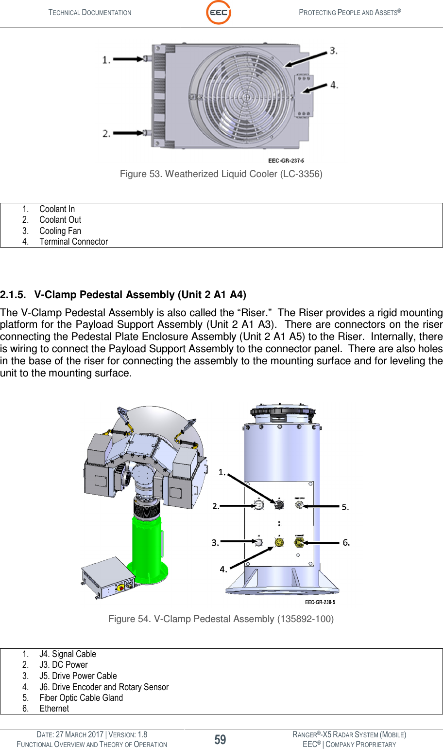 TECHNICAL DOCUMENTATION  PROTECTING PEOPLE AND ASSETS®  DATE: 27 MARCH 2017 | VERSION: 1.8 59 RANGER®-X5 RADAR SYSTEM (MOBILE) FUNCTIONAL OVERVIEW AND THEORY OF OPERATION EEC® | COMPANY PROPRIETARY   Figure 53. Weatherized Liquid Cooler (LC-3356)  1. Coolant In 2. Coolant Out 3. Cooling Fan 4. Terminal Connector   2.1.5.  V-Clamp Pedestal Assembly (Unit 2 A1 A4) The V-Clamp Pedestal Assembly is also called the “Riser.”  The Riser provides a rigid mounting platform for the Payload Support Assembly (Unit 2 A1 A3).  There are connectors on the riser connecting the Pedestal Plate Enclosure Assembly (Unit 2 A1 A5) to the Riser.  Internally, there is wiring to connect the Payload Support Assembly to the connector panel.  There are also holes in the base of the riser for connecting the assembly to the mounting surface and for leveling the unit to the mounting surface.     Figure 54. V-Clamp Pedestal Assembly (135892-100)  1. J4. Signal Cable 2. J3. DC Power 3. J5. Drive Power Cable 4. J6. Drive Encoder and Rotary Sensor 5. Fiber Optic Cable Gland 6. Ethernet 