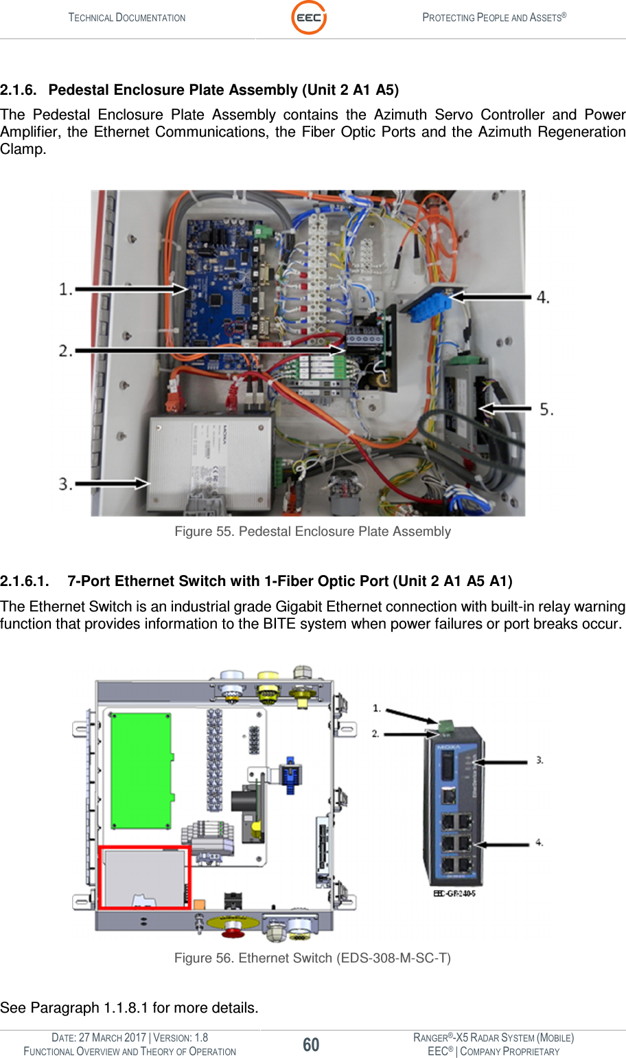 TECHNICAL DOCUMENTATION  PROTECTING PEOPLE AND ASSETS®  DATE: 27 MARCH 2017 | VERSION: 1.8 60 RANGER®-X5 RADAR SYSTEM (MOBILE) FUNCTIONAL OVERVIEW AND THEORY OF OPERATION EEC® | COMPANY PROPRIETARY   2.1.6.  Pedestal Enclosure Plate Assembly (Unit 2 A1 A5) The  Pedestal  Enclosure  Plate  Assembly  contains  the  Azimuth  Servo  Controller  and  Power Amplifier, the  Ethernet Communications, the  Fiber Optic Ports and the Azimuth  Regeneration Clamp.   Figure 55. Pedestal Enclosure Plate Assembly  2.1.6.1.  7-Port Ethernet Switch with 1-Fiber Optic Port (Unit 2 A1 A5 A1) The Ethernet Switch is an industrial grade Gigabit Ethernet connection with built-in relay warning function that provides information to the BITE system when power failures or port breaks occur.     Figure 56. Ethernet Switch (EDS-308-M-SC-T)  See Paragraph 1.1.8.1 for more details. 