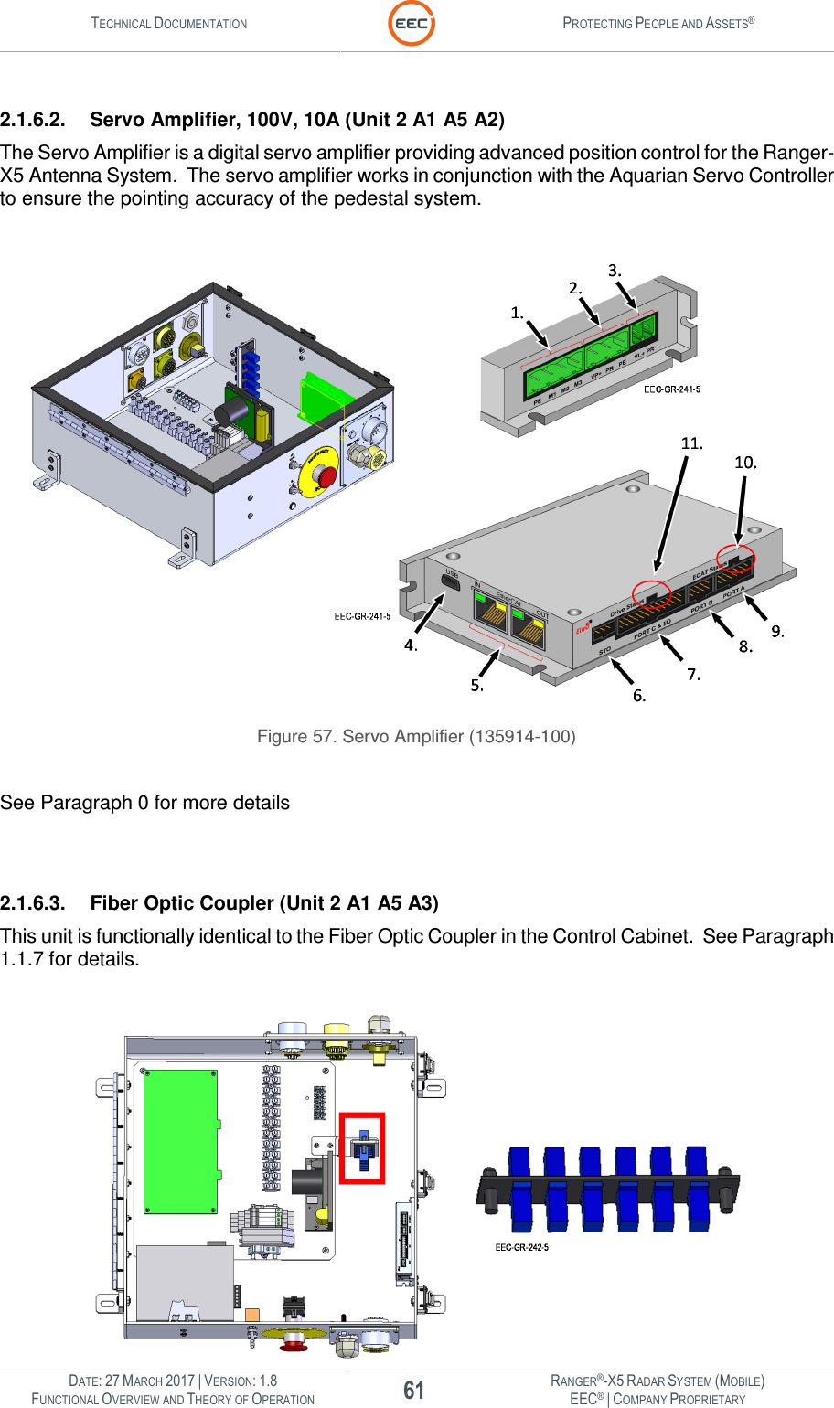 TECHNICAL DOCUMENTATION  PROTECTING PEOPLE AND ASSETS®  DATE: 27 MARCH 2017 | VERSION: 1.8 61 RANGER®-X5 RADAR SYSTEM (MOBILE) FUNCTIONAL OVERVIEW AND THEORY OF OPERATION EEC® | COMPANY PROPRIETARY   2.1.6.2.  Servo Amplifier, 100V, 10A (Unit 2 A1 A5 A2) The Servo Amplifier is a digital servo amplifier providing advanced position control for the Ranger-X5 Antenna System.  The servo amplifier works in conjunction with the Aquarian Servo Controller to ensure the pointing accuracy of the pedestal system.   Figure 57. Servo Amplifier (135914-100)  See Paragraph 0 for more details   2.1.6.3.  Fiber Optic Coupler (Unit 2 A1 A5 A3) This unit is functionally identical to the Fiber Optic Coupler in the Control Cabinet.  See Paragraph 1.1.7 for details.   