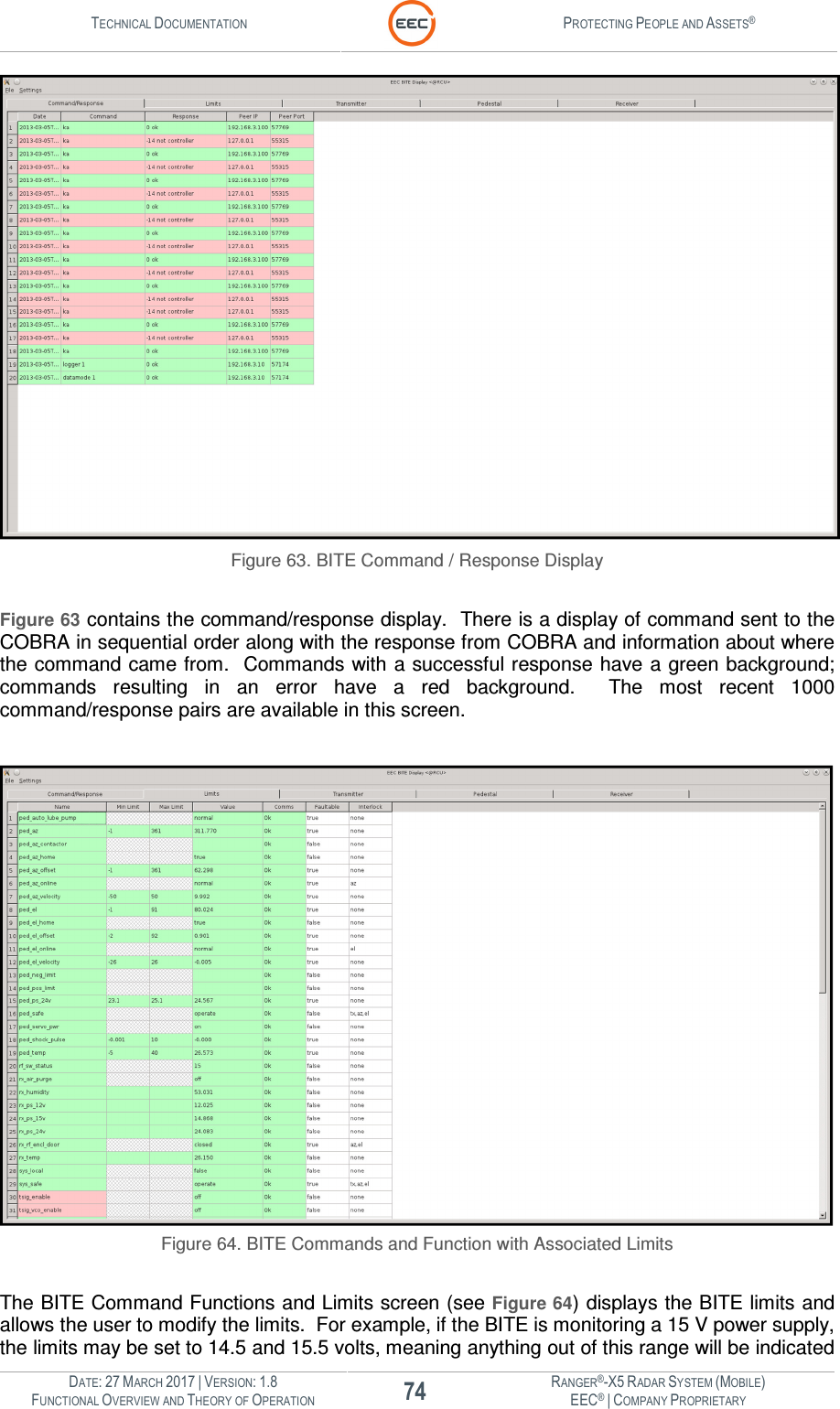 TECHNICAL DOCUMENTATION  PROTECTING PEOPLE AND ASSETS®  DATE: 27 MARCH 2017 | VERSION: 1.8 74 RANGER®-X5 RADAR SYSTEM (MOBILE) FUNCTIONAL OVERVIEW AND THEORY OF OPERATION EEC® | COMPANY PROPRIETARY   Figure 63. BITE Command / Response Display  Figure 63 contains the command/response display.  There is a display of command sent to the COBRA in sequential order along with the response from COBRA and information about where the command came from.  Commands with a successful response  have a green background; commands  resulting  in  an  error  have  a  red  background.    The  most  recent  1000 command/response pairs are available in this screen.   Figure 64. BITE Commands and Function with Associated Limits  The BITE Command Functions and Limits screen (see Figure 64) displays the BITE limits and allows the user to modify the limits.  For example, if the BITE is monitoring a 15 V power supply, the limits may be set to 14.5 and 15.5 volts, meaning anything out of this range will be indicated 