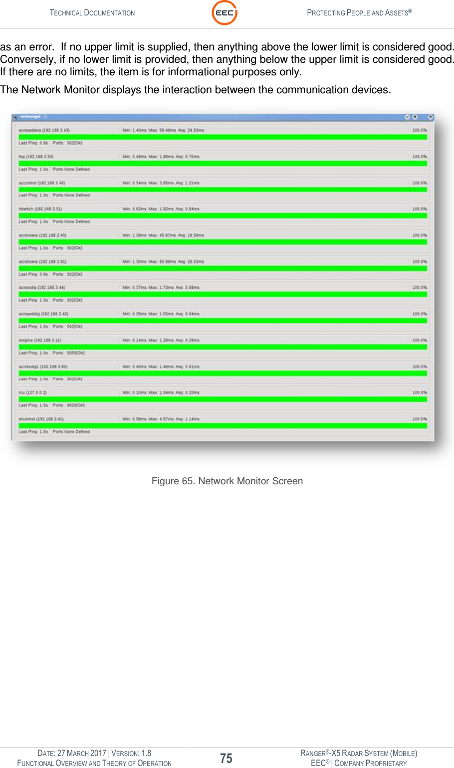 TECHNICAL DOCUMENTATION  PROTECTING PEOPLE AND ASSETS®  DATE: 27 MARCH 2017 | VERSION: 1.8 75 RANGER®-X5 RADAR SYSTEM (MOBILE) FUNCTIONAL OVERVIEW AND THEORY OF OPERATION EEC® | COMPANY PROPRIETARY  as an error.  If no upper limit is supplied, then anything above the lower limit is considered good.  Conversely, if no lower limit is provided, then anything below the upper limit is considered good.  If there are no limits, the item is for informational purposes only. The Network Monitor displays the interaction between the communication devices.  Figure 65. Network Monitor Screen    