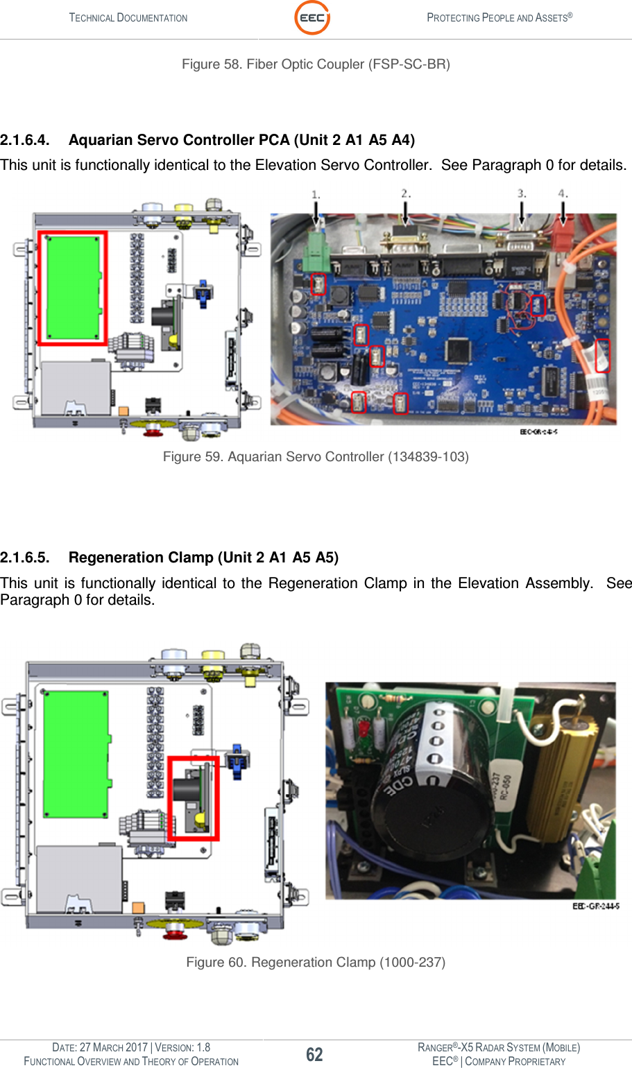 TECHNICAL DOCUMENTATION  PROTECTING PEOPLE AND ASSETS®  DATE: 27 MARCH 2017 | VERSION: 1.8 62 RANGER®-X5 RADAR SYSTEM (MOBILE) FUNCTIONAL OVERVIEW AND THEORY OF OPERATION EEC® | COMPANY PROPRIETARY  Figure 58. Fiber Optic Coupler (FSP-SC-BR)   2.1.6.4.  Aquarian Servo Controller PCA (Unit 2 A1 A5 A4) This unit is functionally identical to the Elevation Servo Controller.  See Paragraph 0 for details.  Figure 59. Aquarian Servo Controller (134839-103)    2.1.6.5.  Regeneration Clamp (Unit 2 A1 A5 A5) This unit  is  functionally identical to  the  Regeneration  Clamp  in  the  Elevation  Assembly.    See Paragraph 0 for details.   Figure 60. Regeneration Clamp (1000-237)   