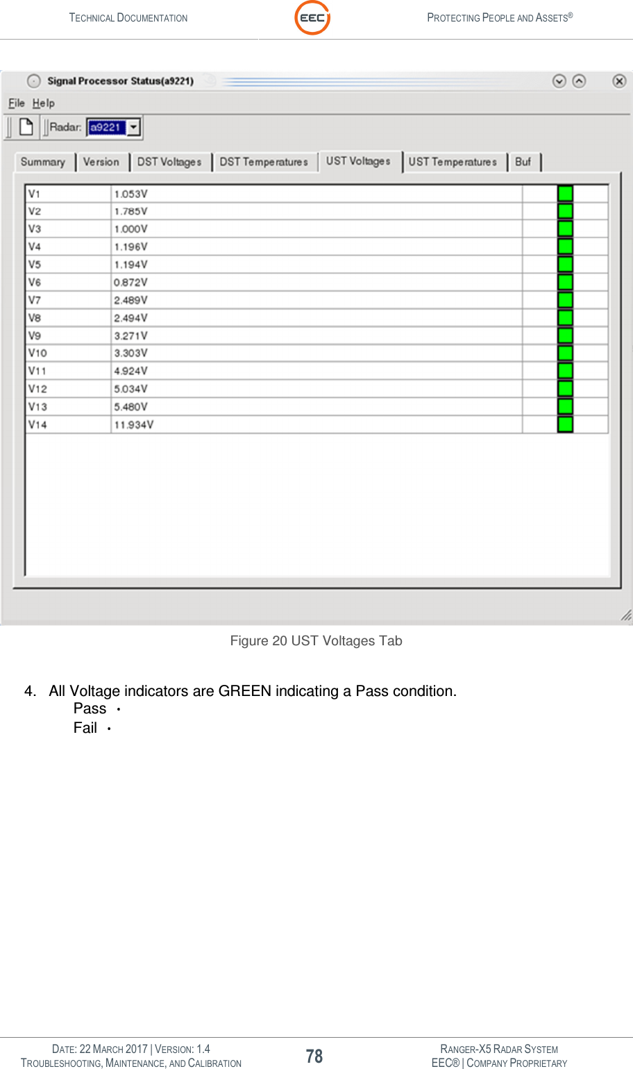 TECHNICAL DOCUMENTATION  PROTECTING PEOPLE AND ASSETS®   DATE: 22 MARCH 2017 | VERSION: 1.4 78 RANGER-X5 RADAR SYSTEM TROUBLESHOOTING, MAINTENANCE, AND CALIBRATION EEC® | COMPANY PROPRIETARY   Figure 20 UST Voltages Tab  4.  All Voltage indicators are GREEN indicating a Pass condition.    Pass    Fail   