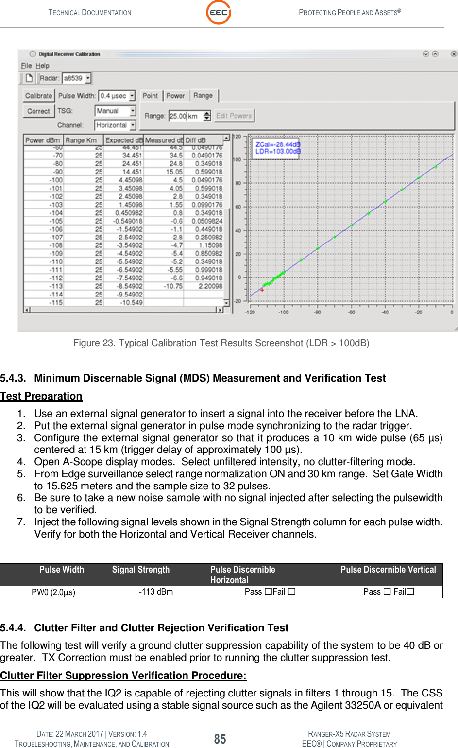 TECHNICAL DOCUMENTATION  PROTECTING PEOPLE AND ASSETS®   DATE: 22 MARCH 2017 | VERSION: 1.4 85 RANGER-X5 RADAR SYSTEM TROUBLESHOOTING, MAINTENANCE, AND CALIBRATION EEC® | COMPANY PROPRIETARY   Figure 23. Typical Calibration Test Results Screenshot (LDR &gt; 100dB)  5.4.3.  Minimum Discernable Signal (MDS) Measurement and Verification Test Test Preparation 1.  Use an external signal generator to insert a signal into the receiver before the LNA. 2.  Put the external signal generator in pulse mode synchronizing to the radar trigger. 3.  Configure the external signal generator so that it produces a 10 km wide pulse (65 µs) centered at 15 km (trigger delay of approximately 100 µs). 4.  Open A-Scope display modes.  Select unfiltered intensity, no clutter-filtering mode. 5.  From Edge surveillance select range normalization ON and 30 km range.  Set Gate Width to 15.625 meters and the sample size to 32 pulses. 6.  Be sure to take a new noise sample with no signal injected after selecting the pulsewidth to be verified. 7.  Inject the following signal levels shown in the Signal Strength column for each pulse width. Verify for both the Horizontal and Vertical Receiver channels.   Pulse Width Signal Strength Pulse Discernible Horizontal Pulse Discernible Vertical PW0 (2.0µs) -113 dBm Pass Fail  Pass  Fail  5.4.4.  Clutter Filter and Clutter Rejection Verification Test The following test will verify a ground clutter suppression capability of the system to be 40 dB or greater.  TX Correction must be enabled prior to running the clutter suppression test. Clutter Filter Suppression Verification Procedure: This will show that the IQ2 is capable of rejecting clutter signals in filters 1 through 15.  The CSS of the IQ2 will be evaluated using a stable signal source such as the Agilent 33250A or equivalent 