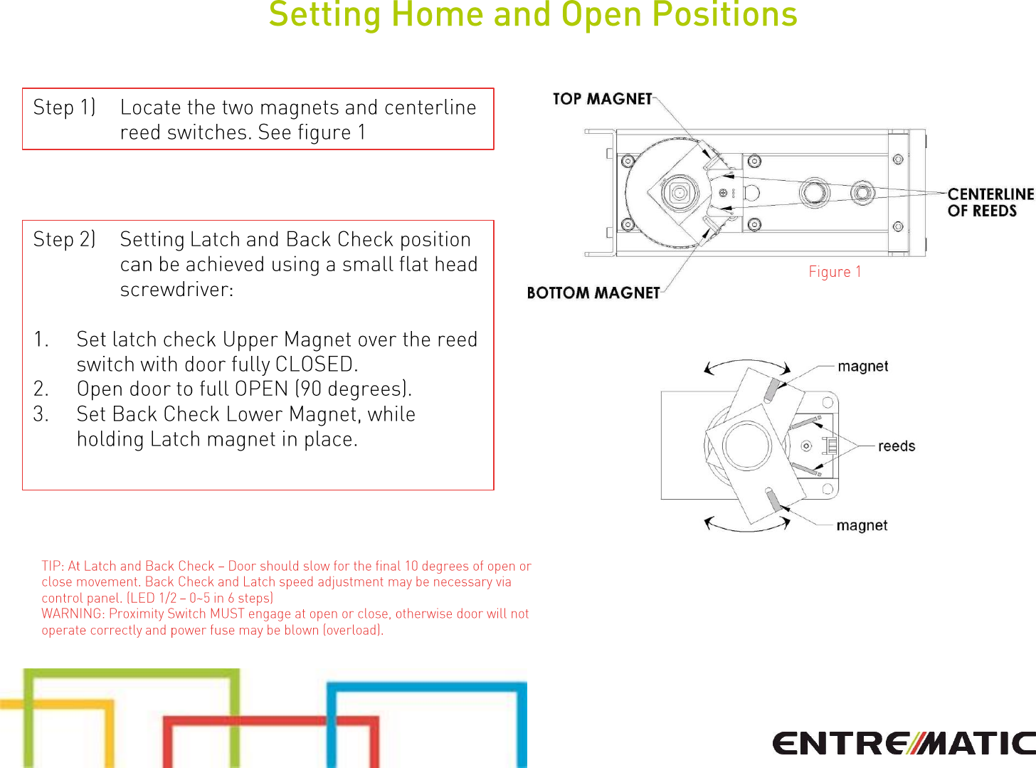 Page 2 of 10 - Entrematic  Presentation Ditec HA8-LP Low Energy Door Operator Quick Start (Controls) Installation Instructions Guide-controls