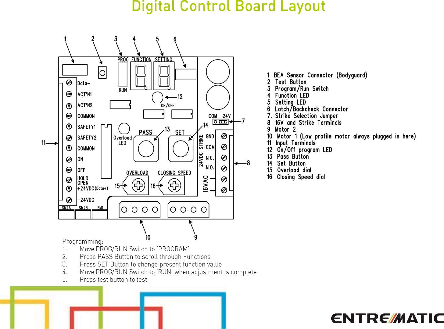 Page 3 of 10 - Entrematic  Presentation Ditec HA8-LP Low Energy Door Operator Quick Start (Controls) Installation Instructions Guide-controls