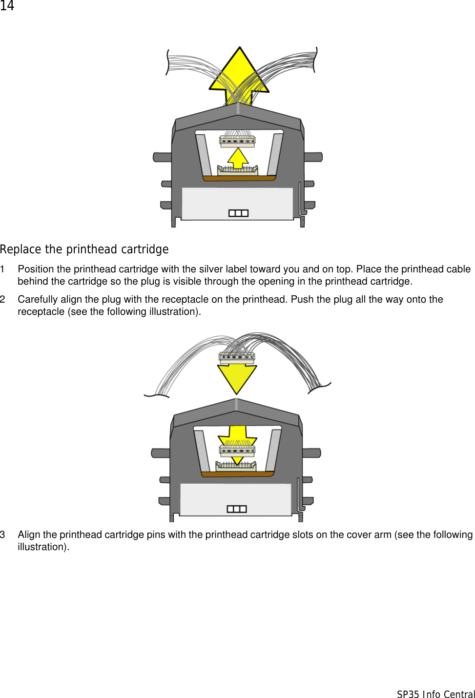 14                      SP35 Info CentralReplace the printhead cartridge1 Position the printhead cartridge with the silver label toward you and on top. Place the printhead cable behind the cartridge so the plug is visible through the opening in the printhead cartridge.2 Carefully align the plug with the receptacle on the printhead. Push the plug all the way onto the receptacle (see the following illustration).3 Align the printhead cartridge pins with the printhead cartridge slots on the cover arm (see the following illustration). 