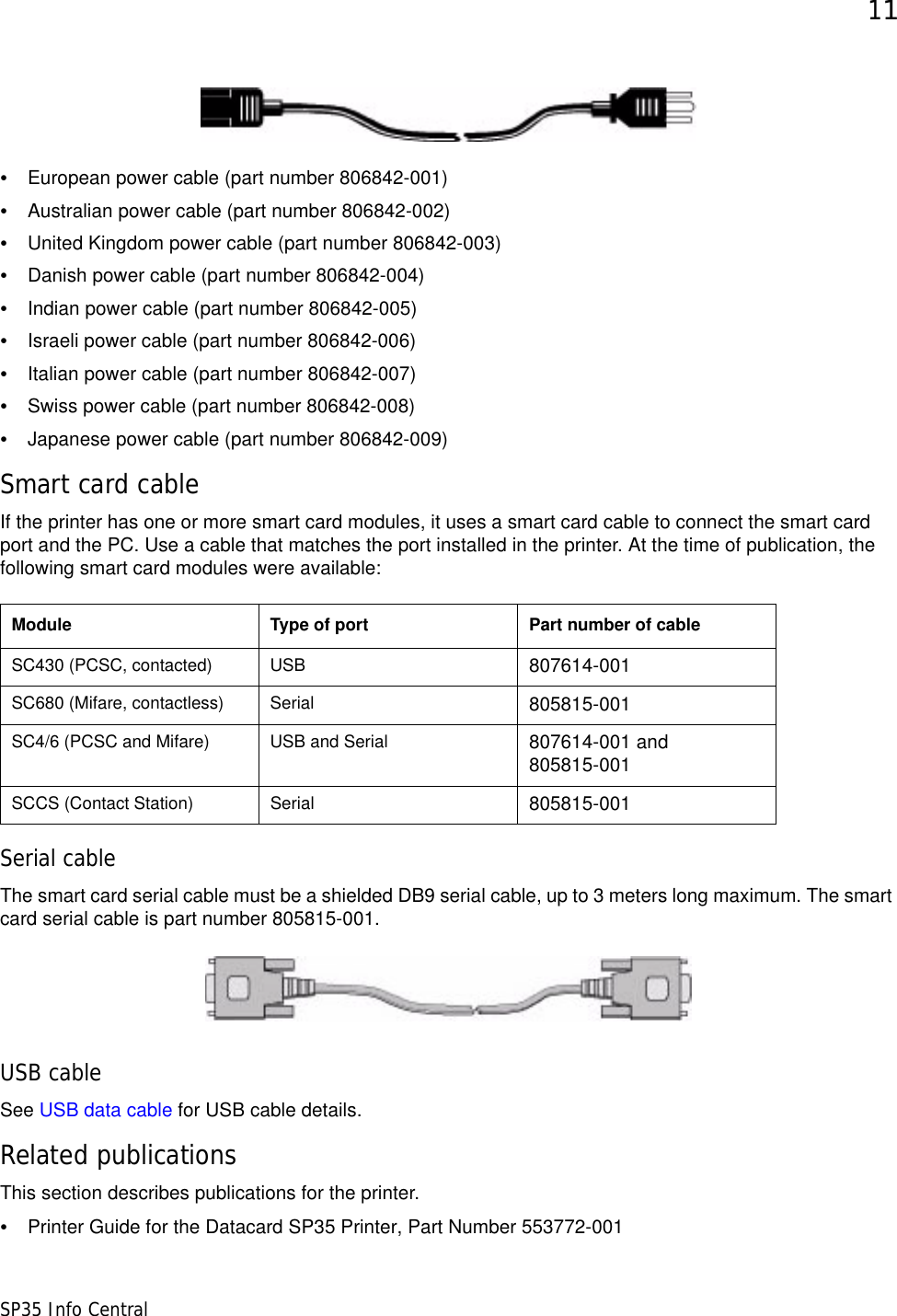 11SP35 Info Central•European power cable (part number 806842-001)•Australian power cable (part number 806842-002)•United Kingdom power cable (part number 806842-003)•Danish power cable (part number 806842-004)•Indian power cable (part number 806842-005)•Israeli power cable (part number 806842-006)•Italian power cable (part number 806842-007)•Swiss power cable (part number 806842-008)•Japanese power cable (part number 806842-009)Smart card cableIf the printer has one or more smart card modules, it uses a smart card cable to connect the smart card port and the PC. Use a cable that matches the port installed in the printer. At the time of publication, the following smart card modules were available:Serial cableThe smart card serial cable must be a shielded DB9 serial cable, up to 3 meters long maximum. The smart card serial cable is part number 805815-001. USB cableSee USB data cable for USB cable details.Related publicationsThis section describes publications for the printer.•Printer Guide for the Datacard SP35 Printer, Part Number 553772-001Module Type of port Part number of cableSC430 (PCSC, contacted) USB 807614-001SC680 (Mifare, contactless) Serial 805815-001SC4/6 (PCSC and Mifare) USB and Serial 807614-001 and 805815-001SCCS (Contact Station) Serial 805815-001