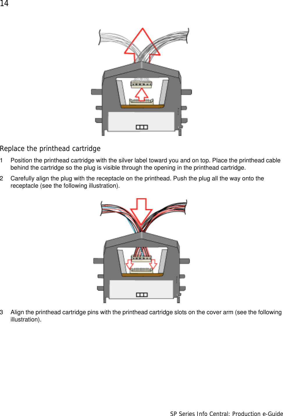 14                      SP Series Info Central: Production e-GuideReplace the printhead cartridge1 Position the printhead cartridge with the silver label toward you and on top. Place the printhead cable behind the cartridge so the plug is visible through the opening in the printhead cartridge.2 Carefully align the plug with the receptacle on the printhead. Push the plug all the way onto the receptacle (see the following illustration).3 Align the printhead cartridge pins with the printhead cartridge slots on the cover arm (see the following illustration). 