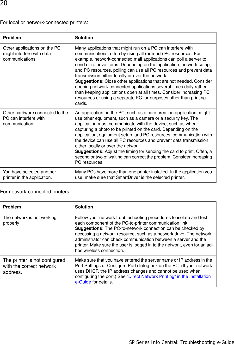 20                      SP Series Info Central: Troubleshooting e-GuideFor local or network-connected printers:For network-connected printers:Problem SolutionOther applications on the PC might interfere with data communications.Many applications that might run on a PC can interfere with communications, often by using all (or most) PC resources. For example, network-connected mail applications can poll a server to send or retrieve items. Depending on the application, network setup, and PC resources, polling can use all PC resources and prevent data transmission either locally or over the network.Suggestions: Close other applications that are not needed. Consider opening network-connected applications several times daily rather than keeping applications open at all times. Consider increasing PC resources or using a separate PC for purposes other than printing cards.Other hardware connected to the PC can interfere with communication. An application on the PC, such as a card creation application, might use other equipment, such as a camera or a security key. The application must communicate with the device, such as when capturing a photo to be printed on the card. Depending on the application, equipment setup, and PC resources, communication with the device can use all PC resources and prevent data transmission either locally or over the network.Suggestions: Adjust the timing for sending the card to print. Often, a second or two of waiting can correct the problem. Consider increasing PC resources. You have selected another printer in the application. Many PCs have more than one printer installed. In the application you use, make sure that SmartDriver is the selected printer. Problem SolutionThe network is not working properly Follow your network troubleshooting procedures to isolate and test each component of the PC-to-printer communication link.Suggestions: The PC-to-network connection can be checked by accessing a network resource, such as a network drive. The network administrator can check communication between a server and the printer. Make sure the user is logged in to the network, even for an ad-hoc wireless connection.The printer is not configured with the correct network address.Make sure that you have entered the server name or IP address in the Port Settings or Configure Port dialog box on the PC. (If your network uses DHCP, the IP address changes and cannot be used when configuring the port.) See “Direct Network Printing” in the Installation e-Guide for details.