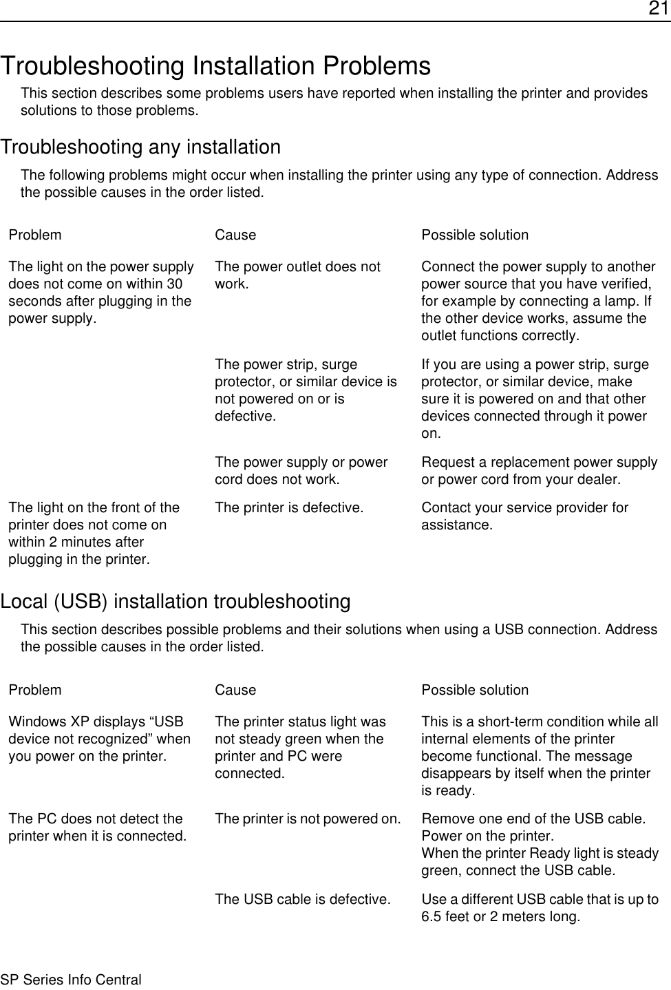 21SP Series Info CentralTroubleshooting Installation ProblemsThis section describes some problems users have reported when installing the printer and provides solutions to those problems.Troubleshooting any installationThe following problems might occur when installing the printer using any type of connection. Address the possible causes in the order listed.Local (USB) installation troubleshootingThis section describes possible problems and their solutions when using a USB connection. Address the possible causes in the order listed.Problem Cause Possible solutionThe light on the power supply does not come on within 30 seconds after plugging in the power supply.The power outlet does not work.  Connect the power supply to another power source that you have verified, for example by connecting a lamp. If the other device works, assume the outlet functions correctly. The power strip, surge protector, or similar device is not powered on or is defective. If you are using a power strip, surge protector, or similar device, make sure it is powered on and that other devices connected through it power on.The power supply or power cord does not work. Request a replacement power supply or power cord from your dealer.The light on the front of the printer does not come on within 2 minutes after plugging in the printer.The printer is defective. Contact your service provider for assistance.Problem Cause Possible solutionWindows XP displays “USB device not recognized” when you power on the printer. The printer status light was not steady green when the printer and PC were connected.This is a short-term condition while all internal elements of the printer become functional. The message disappears by itself when the printer is ready.The PC does not detect the printer when it is connected. The printer is not powered on.  Remove one end of the USB cable.Power on the printer.When the printer Ready light is steady green, connect the USB cable. The USB cable is defective. Use a different USB cable that is up to 6.5 feet or 2 meters long.