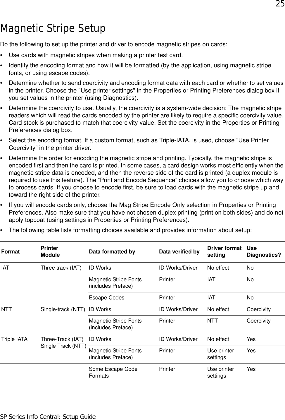 25SP Series Info Central: Setup GuideMagnetic Stripe SetupDo the following to set up the printer and driver to encode magnetic stripes on cards:•Use cards with magnetic stripes when making a printer test card.•Identify the encoding format and how it will be formatted (by the application, using magnetic stripe fonts, or using escape codes). •Determine whether to send coercivity and encoding format data with each card or whether to set values in the printer. Choose the &quot;Use printer settings&quot; in the Properties or Printing Preferences dialog box if you set values in the printer (using Diagnostics).•Determine the coercivity to use. Usually, the coercivity is a system-wide decision: The magnetic stripe readers which will read the cards encoded by the printer are likely to require a specific coercivity value. Card stock is purchased to match that coercivity value. Set the coercivity in the Properties or Printing Preferences dialog box.•Select the encoding format. If a custom format, such as Triple-IATA, is used, choose “Use Printer Coercivity” in the printer driver.•Determine the order for encoding the magnetic stripe and printing. Typically, the magnetic stripe is encoded first and then the card is printed. In some cases, a card design works most efficiently when the magnetic stripe data is encoded, and then the reverse side of the card is printed (a duplex module is required to use this feature). The “Print and Encode Sequence” choices allow you to choose which way to process cards. If you choose to encode first, be sure to load cards with the magnetic stripe up and toward the right side of the printer. •If you will encode cards only, choose the Mag Stripe Encode Only selection in Properties or Printing Preferences. Also make sure that you have not chosen duplex printing (print on both sides) and do not apply topcoat (using settings in Properties or Printing Preferences). •The following table lists formatting choices available and provides information about setup:Format Printer  Module Data formatted by Data verified by Driver format setting Use Diagnostics?IAT Three track (IAT) ID Works ID Works/Driver No effect NoMagnetic Stripe Fonts (includes Preface) Printer IAT NoEscape Codes Printer IAT NoNTT Single-track (NTT) ID Works ID Works/Driver No effect CoercivityMagnetic Stripe Fonts (includes Preface) Printer NTT CoercivityTriple IATA Three-Track (IAT)Single Track (NTT) ID Works ID Works/Driver No effect YesMagnetic Stripe Fonts (includes Preface) Printer Use printer settings YesSome Escape Code Formats Printer Use printer settings Yes