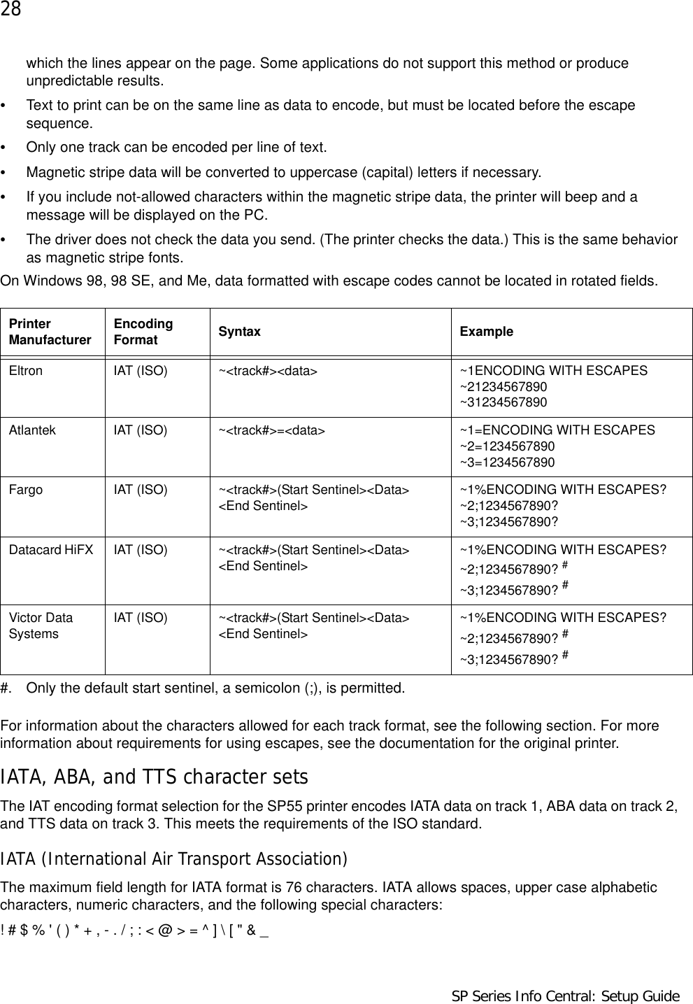 28                                           SP Series Info Central: Setup Guidewhich the lines appear on the page. Some applications do not support this method or produce unpredictable results.•Text to print can be on the same line as data to encode, but must be located before the escape sequence.•Only one track can be encoded per line of text. •Magnetic stripe data will be converted to uppercase (capital) letters if necessary.•If you include not-allowed characters within the magnetic stripe data, the printer will beep and a message will be displayed on the PC.•The driver does not check the data you send. (The printer checks the data.) This is the same behavior as magnetic stripe fonts.On Windows 98, 98 SE, and Me, data formatted with escape codes cannot be located in rotated fields.For information about the characters allowed for each track format, see the following section. For more information about requirements for using escapes, see the documentation for the original printer. IATA, ABA, and TTS character setsThe IAT encoding format selection for the SP55 printer encodes IATA data on track 1, ABA data on track 2, and TTS data on track 3. This meets the requirements of the ISO standard.IATA (International Air Transport Association)The maximum field length for IATA format is 76 characters. IATA allows spaces, upper case alphabetic characters, numeric characters, and the following special characters:! # $ % &apos; ( ) * + , - . / ; : &lt; @ &gt; = ^ ] \ [ &quot; &amp; _Printer Manufacturer Encoding Format Syntax ExampleEltron IAT (ISO) ~&lt;track#&gt;&lt;data&gt; ~1ENCODING WITH ESCAPES~21234567890~31234567890Atlantek IAT (ISO) ~&lt;track#&gt;=&lt;data&gt; ~1=ENCODING WITH ESCAPES~2=1234567890~3=1234567890Fargo IAT (ISO) ~&lt;track#&gt;(Start Sentinel&gt;&lt;Data&gt; &lt;End Sentinel&gt; ~1%ENCODING WITH ESCAPES?~2;1234567890?~3;1234567890?Datacard HiFX  IAT (ISO) ~&lt;track#&gt;(Start Sentinel&gt;&lt;Data&gt; &lt;End Sentinel&gt; ~1%ENCODING WITH ESCAPES?~2;1234567890? #~3;1234567890? ##. Only the default start sentinel, a semicolon (;), is permitted.Victor Data Systems  IAT (ISO) ~&lt;track#&gt;(Start Sentinel&gt;&lt;Data&gt; &lt;End Sentinel&gt; ~1%ENCODING WITH ESCAPES?~2;1234567890? #~3;1234567890? #