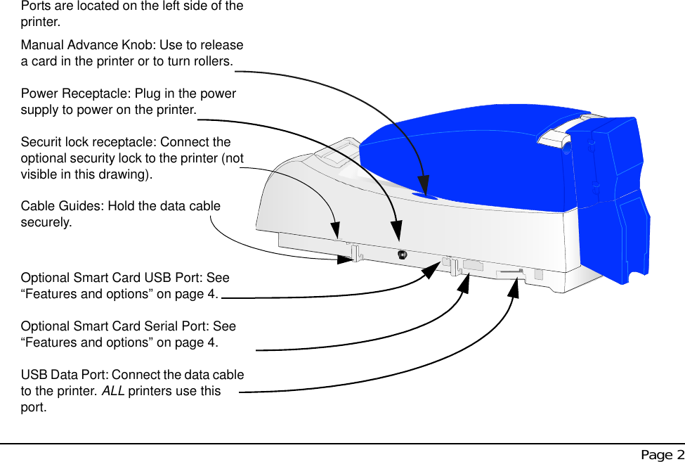  Page 2Ports are located on the left side of the printer.Manual Advance Knob: Use to release a card in the printer or to turn rollers.Power Receptacle: Plug in the power supply to power on the printer.Securit lock receptacle: Connect the optional security lock to the printer (not visible in this drawing).Cable Guides: Hold the data cable securely.Optional Smart Card USB Port: See “Features and options” on page 4.Optional Smart Card Serial Port: See “Features and options” on page 4.USB Data Port: Connect the data cable to the printer. ALL printers use this port.