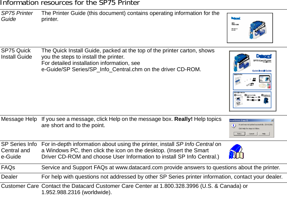 Datacard sp75 plus drivers