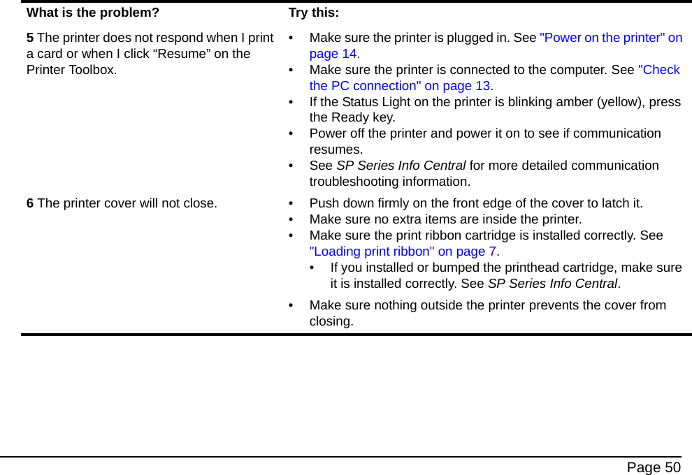 Page 505 The printer does not respond when I print a card or when I click “Resume” on the Printer Toolbox.• Make sure the printer is plugged in. See "Power on the printer" on page 14. • Make sure the printer is connected to the computer. See "Check the PC connection" on page 13.• If the Status Light on the printer is blinking amber (yellow), press the Ready key.• Power off the printer and power it on to see if communication resumes.• See SP Series Info Central for more detailed communication troubleshooting information.6 The printer cover will not close. • Push down firmly on the front edge of the cover to latch it.• Make sure no extra items are inside the printer.• Make sure the print ribbon cartridge is installed correctly. See "Loading print ribbon" on page 7.• If you installed or bumped the printhead cartridge, make sure it is installed correctly. See SP Series Info Central.• Make sure nothing outside the printer prevents the cover from closing.What is the problem? Try this: