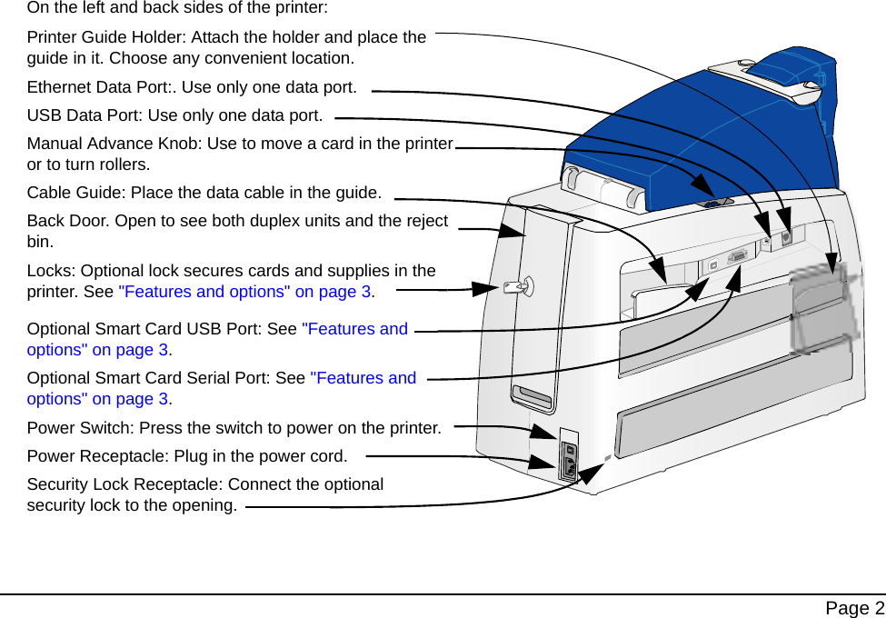 Page 2On the left and back sides of the printer: Printer Guide Holder: Attach the holder and place the guide in it. Choose any convenient location.Ethernet Data Port:. Use only one data port.USB Data Port: Use only one data port.Manual Advance Knob: Use to move a card in the printer or to turn rollers.Cable Guide: Place the data cable in the guide.Back Door. Open to see both duplex units and the reject bin.Locks: Optional lock secures cards and supplies in the printer. See "Features and options" on page 3.Optional Smart Card USB Port: See "Features and options" on page 3.Optional Smart Card Serial Port: See "Features and options" on page 3.Power Switch: Press the switch to power on the printer. Power Receptacle: Plug in the power cord.Security Lock Receptacle: Connect the optional security lock to the opening.