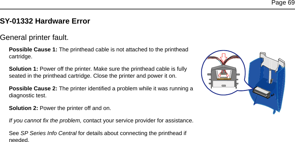 Page 69SY-01332 Hardware ErrorGeneral printer fault.Possible Cause 1: The printhead cable is not attached to the printhead cartridge. Solution 1: Power off the printer. Make sure the printhead cable is fully seated in the printhead cartridge. Close the printer and power it on. Possible Cause 2: The printer identified a problem while it was running a diagnostic test.Solution 2: Power the printer off and on. If you cannot fix the problem, contact your service provider for assistance.See SP Series Info Central for details about connecting the printhead if needed.