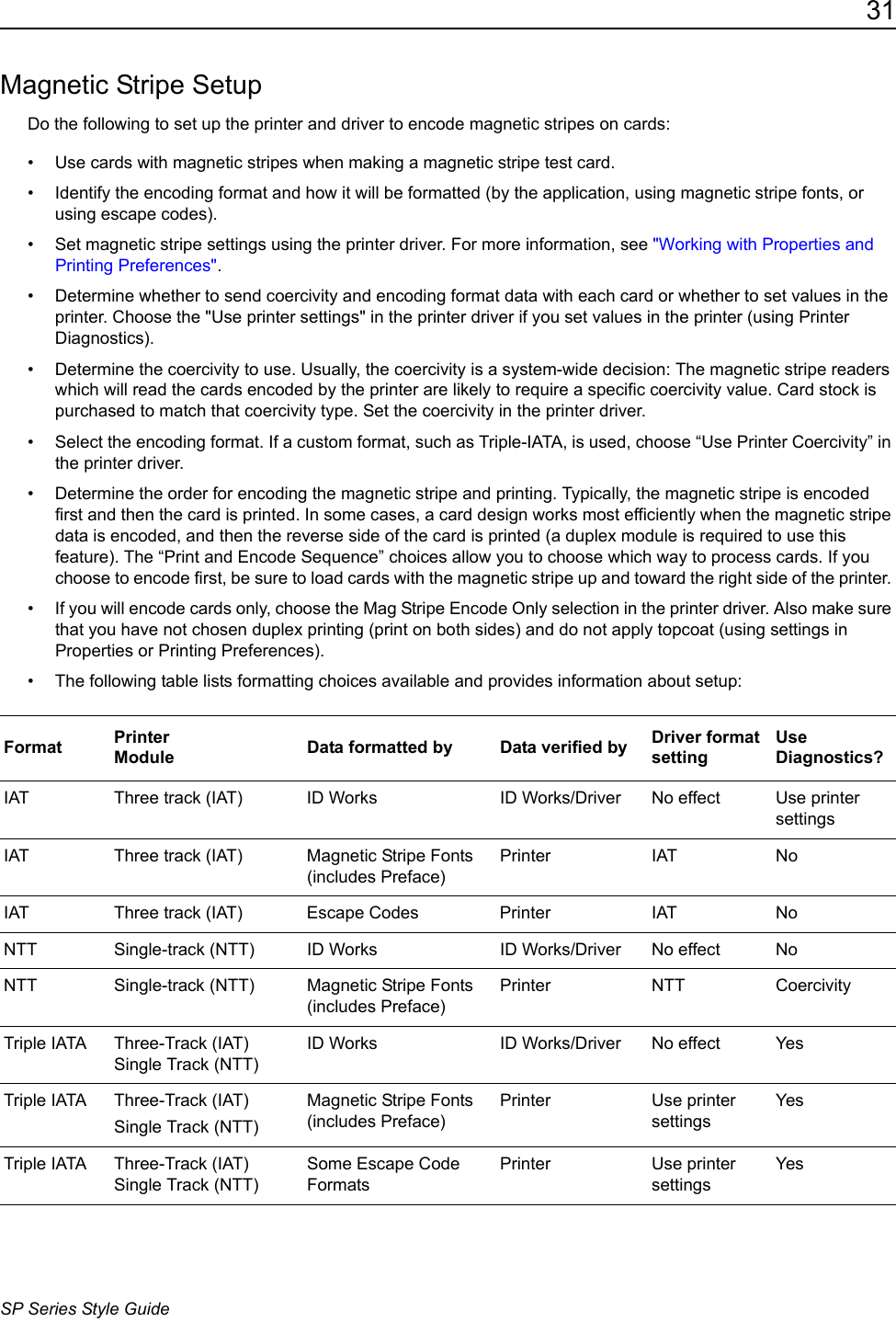 31SP Series Style GuideMagnetic Stripe SetupDo the following to set up the printer and driver to encode magnetic stripes on cards:&bull; Use cards with magnetic stripes when making a magnetic stripe test card.&bull; Identify the encoding format and how it will be formatted (by the application, using magnetic stripe fonts, or using escape codes). &bull; Set magnetic stripe settings using the printer driver. For more information, see "Working with Properties and Printing Preferences".&bull; Determine whether to send coercivity and encoding format data with each card or whether to set values in the printer. Choose the "Use printer settings" in the printer driver if you set values in the printer (using Printer Diagnostics).&bull; Determine the coercivity to use. Usually, the coercivity is a system-wide decision: The magnetic stripe readers which will read the cards encoded by the printer are likely to require a specific coercivity value. Card stock is purchased to match that coercivity type. Set the coercivity in the printer driver.&bull; Select the encoding format. If a custom format, such as Triple-IATA, is used, choose &ldquo;Use Printer Coercivity&rdquo; in the printer driver.&bull; Determine the order for encoding the magnetic stripe and printing. Typically, the magnetic stripe is encoded first and then the card is printed. In some cases, a card design works most efficiently when the magnetic stripe data is encoded, and then the reverse side of the card is printed (a duplex module is required to use this feature). The &ldquo;Print and Encode Sequence&rdquo; choices allow you to choose which way to process cards. If you choose to encode first, be sure to load cards with the magnetic stripe up and toward the right side of the printer. &bull; If you will encode cards only, choose the Mag Stripe Encode Only selection in the printer driver. Also make sure that you have not chosen duplex printing (print on both sides) and do not apply topcoat (using settings in Properties or Printing Preferences). &bull; The following table lists formatting choices available and provides information about setup:Format Printer  Module Data formatted by Data verified by Driver format settingUse Diagnostics?IAT Three track (IAT) ID Works ID Works/Driver No effect Use printer settingsIAT Three track (IAT) Magnetic Stripe Fonts (includes Preface)Printer IAT NoIAT Three track (IAT) Escape Codes Printer IAT NoNTT Single-track (NTT) ID Works ID Works/Driver No effect NoNTT Single-track (NTT) Magnetic Stripe Fonts (includes Preface)Printer NTT CoercivityTriple IATA Three-Track (IAT)Single Track (NTT)ID Works ID Works/Driver No effect YesTriple IATA Three-Track (IAT)Single Track (NTT)Magnetic Stripe Fonts (includes Preface)Printer Use printer settingsYesTriple IATA Three-Track (IAT)Single Track (NTT)Some Escape Code FormatsPrinter Use printer settingsYes