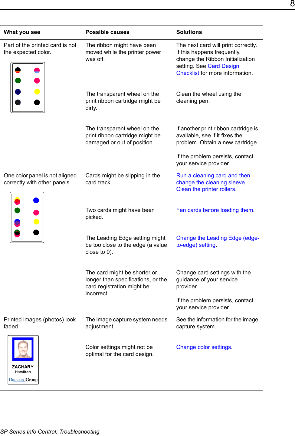 8SP Series Info Central: TroubleshootingPart of the printed card is not the expected color. The ribbon might have been moved while the printer power was off. The transparent wheel on the print ribbon cartridge might be dirty. The transparent wheel on the print ribbon cartridge might be damaged or out of position.The next card will print correctly. If this happens frequently, change the Ribbon Initialization setting. See Card Design Checklist for more information.Clean the wheel using the cleaning pen. If another print ribbon cartridge is available, see if it fixes the problem. Obtain a new cartridge.If the problem persists, contact your service provider.One color panel is not aligned correctly with other panels.  Cards might be slipping in the card track.Two cards might have been picked.The Leading Edge setting might be too close to the edge (a value close to 0).The card might be shorter or longer than specifications, or the card registration might be incorrect.Run a cleaning card and then change the cleaning sleeve. Clean the printer rollers.Fan cards before loading them.Change the Leading Edge (edge-to-edge) setting.Change card settings with the guidance of your service provider.If the problem persists, contact your service provider.Printed images (photos) look faded.The image capture system needs adjustment.Color settings might not be optimal for the card design.See the information for the image capture system.Change color settings.What you see Possible causes Solutions