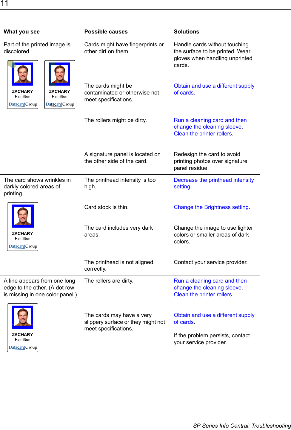 11                      SP Series Info Central: TroubleshootingPart of the printed image is discolored. Cards might have fingerprints or other dirt on them.The cards might be contaminated or otherwise not meet specifications. The rollers might be dirty.A signature panel is located on the other side of the card. Handle cards without touching the surface to be printed. Wear gloves when handling unprinted cards.Obtain and use a different supply of cards.Run a cleaning card and then change the cleaning sleeve. Clean the printer rollers. Redesign the card to avoid printing photos over signature panel residue.The card shows wrinkles in darkly colored areas of printing.The printhead intensity is too high.Card stock is thin.The card includes very dark areas.The printhead is not aligned correctly.Decrease the printhead intensity setting.Change the Brightness setting.Change the image to use lighter colors or smaller areas of dark colors.Contact your service provider.A line appears from one long edge to the other. (A dot row is missing in one color panel.)The rollers are dirty. The cards may have a very slippery surface or they might not meet specifications.Run a cleaning card and then change the cleaning sleeve. Clean the printer rollers. Obtain and use a different supply of cards.If the problem persists, contact your service provider.What you see Possible causes Solutions