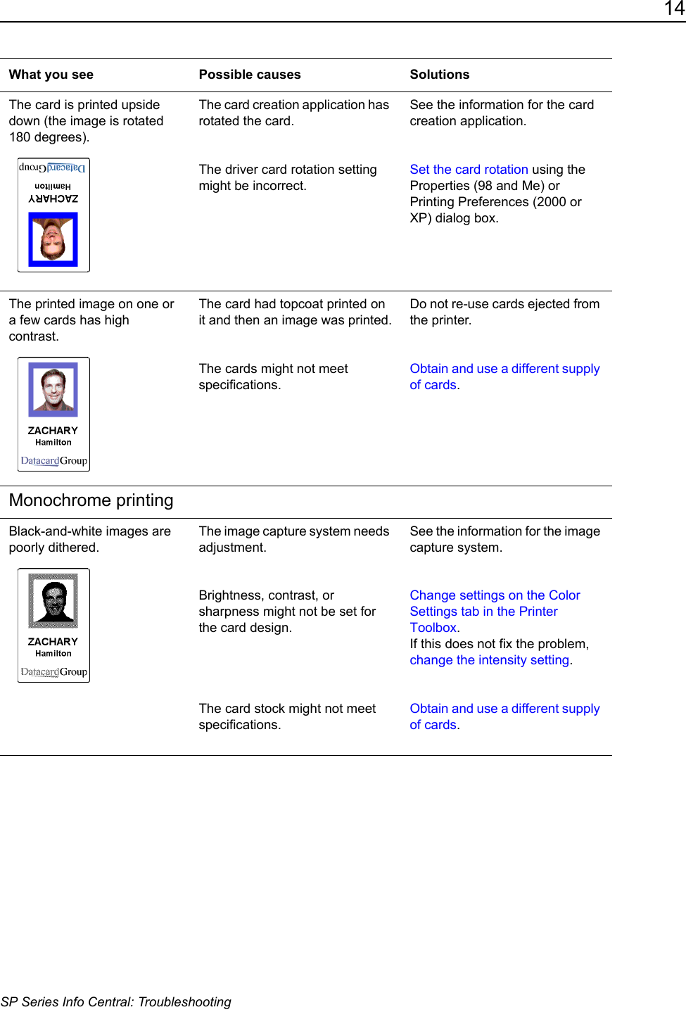 14SP Series Info Central: TroubleshootingThe card is printed upside down (the image is rotated 180 degrees).The card creation application has rotated the card.The driver card rotation setting might be incorrect.See the information for the card creation application. Set the card rotation using the Properties (98 and Me) or Printing Preferences (2000 or XP) dialog box.The printed image on one or a few cards has high contrast.The card had topcoat printed on it and then an image was printed.The cards might not meet specifications.Do not re-use cards ejected from the printer.Obtain and use a different supply of cards.Monochrome printingBlack-and-white images are poorly dithered.The image capture system needs adjustment.Brightness, contrast, or sharpness might not be set for the card design.The card stock might not meet specifications.See the information for the image capture system.Change settings on the Color Settings tab in the Printer Toolbox. If this does not fix the problem, change the intensity setting.Obtain and use a different supply of cards.What you see Possible causes Solutions