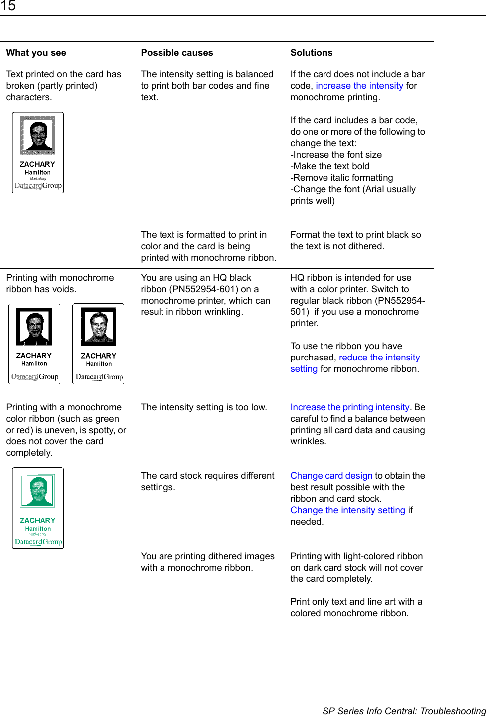 15                      SP Series Info Central: TroubleshootingText printed on the card has broken (partly printed) characters.The intensity setting is balanced to print both bar codes and fine text.The text is formatted to print in color and the card is being printed with monochrome ribbon.If the card does not include a bar code, increase the intensity for monochrome printing.If the card includes a bar code, do one or more of the following to change the text: -Increase the font size-Make the text bold-Remove italic formatting-Change the font (Arial usually prints well)Format the text to print black so the text is not dithered.Printing with monochrome ribbon has voids.You are using an HQ black ribbon (PN552954-601) on a monochrome printer, which can result in ribbon wrinkling.HQ ribbon is intended for use with a color printer. Switch to regular black ribbon (PN552954-501)  if you use a monochrome printer.To use the ribbon you have purchased, reduce the intensity setting for monochrome ribbon.Printing with a monochrome color ribbon (such as green or red) is uneven, is spotty, or does not cover the card completely.The intensity setting is too low.The card stock requires different settings.You are printing dithered images with a monochrome ribbon.Increase the printing intensity. Be careful to find a balance between printing all card data and causing wrinkles.Change card design to obtain the best result possible with the ribbon and card stock. Change the intensity setting if needed.Printing with light-colored ribbon on dark card stock will not cover the card completely.Print only text and line art with a colored monochrome ribbon.What you see Possible causes Solutions