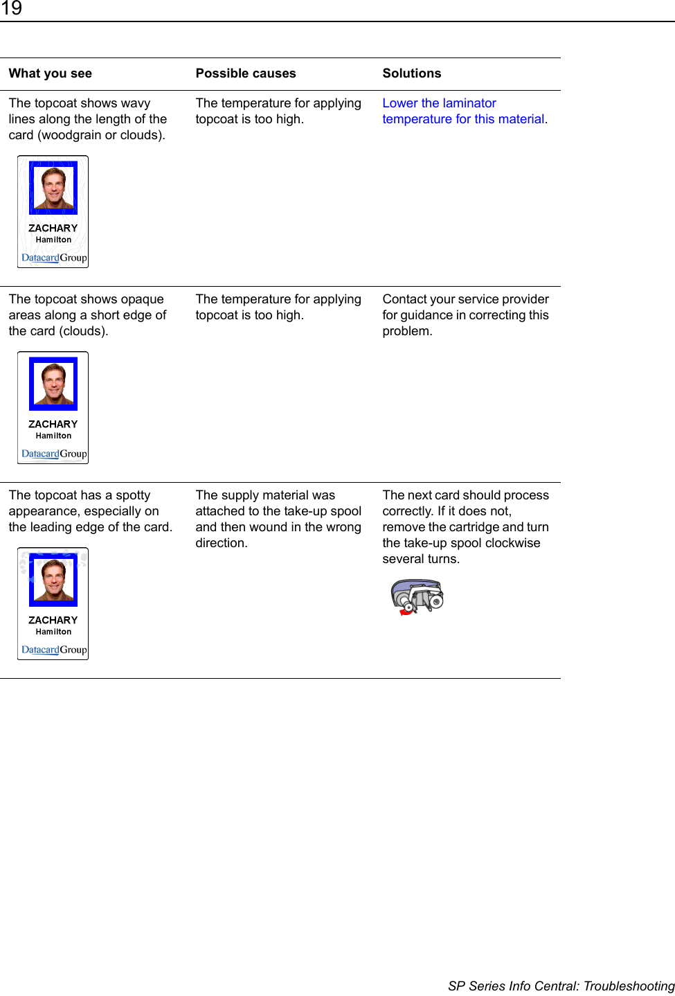 19                      SP Series Info Central: TroubleshootingThe topcoat shows wavy lines along the length of the card (woodgrain or clouds).The temperature for applying topcoat is too high.Lower the laminator temperature for this material.The topcoat shows opaque areas along a short edge of the card (clouds).The temperature for applying topcoat is too high.Contact your service provider for guidance in correcting this problem.The topcoat has a spotty appearance, especially on the leading edge of the card.The supply material was attached to the take-up spool and then wound in the wrong direction.The next card should process correctly. If it does not, remove the cartridge and turn the take-up spool clockwise several turns. What you see Possible causes Solutions