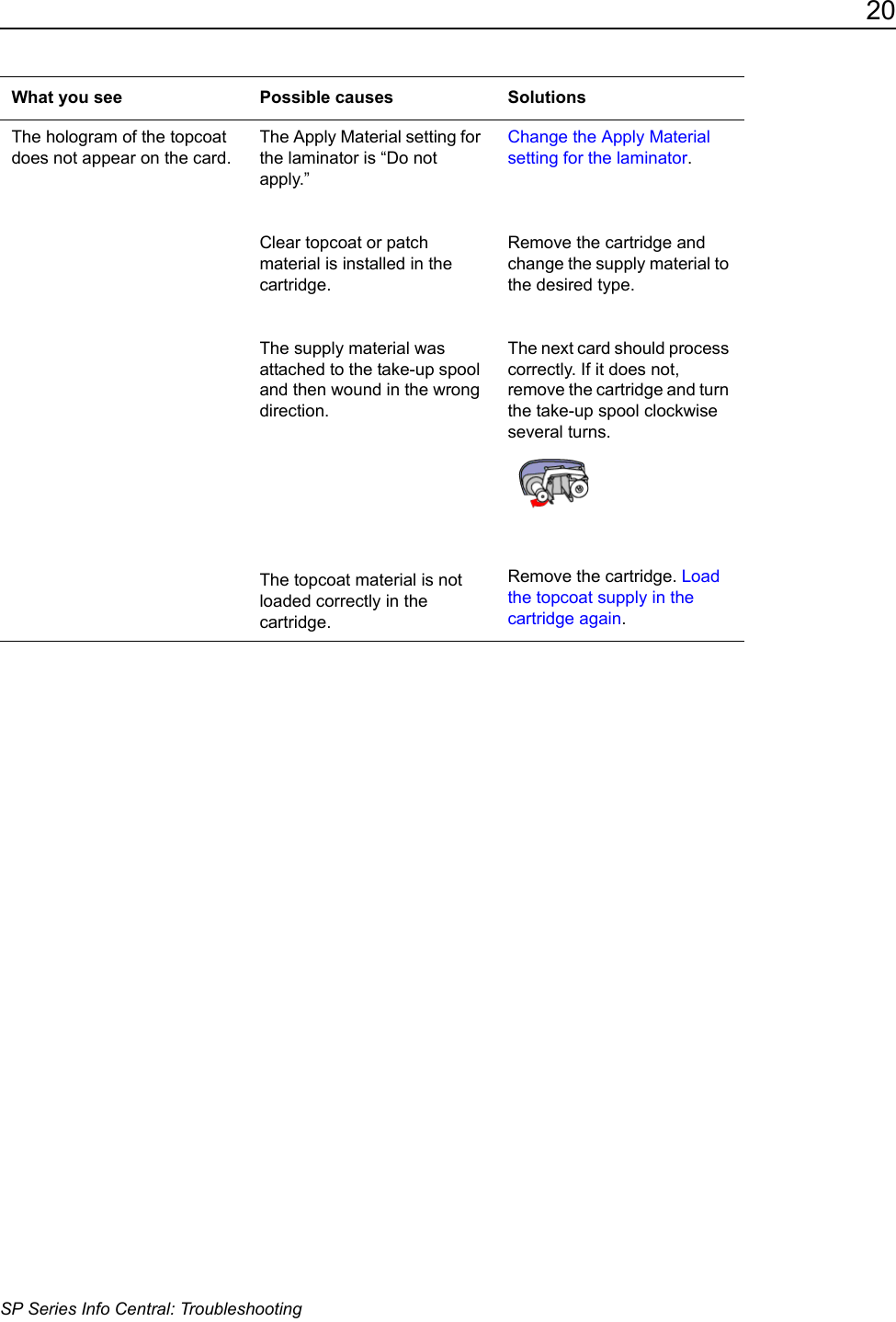 20SP Series Info Central: TroubleshootingThe hologram of the topcoat does not appear on the card.The Apply Material setting for the laminator is &ldquo;Do not apply.&rdquo;Clear topcoat or patch material is installed in the cartridge.The supply material was attached to the take-up spool and then wound in the wrong direction.The topcoat material is not loaded correctly in the cartridge.Change the Apply Material setting for the laminator.Remove the cartridge and change the supply material to the desired type.The next card should process correctly. If it does not, remove the cartridge and turn the take-up spool clockwise several turns. Remove the cartridge. Load the topcoat supply in the cartridge again.What you see Possible causes Solutions