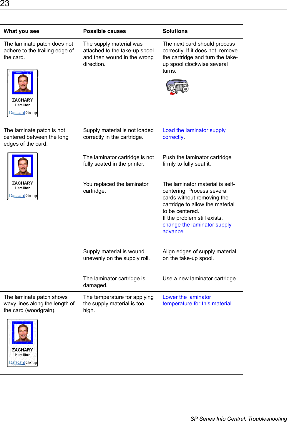 23                      SP Series Info Central: TroubleshootingThe laminate patch does not adhere to the trailing edge of the card.The supply material was attached to the take-up spool and then wound in the wrong direction.The next card should process correctly. If it does not, remove the cartridge and turn the take-up spool clockwise several turns. The laminate patch is not centered between the long edges of the card.Supply material is not loaded correctly in the cartridge.The laminator cartridge is not fully seated in the printer.You replaced the laminator cartridge.Supply material is wound unevenly on the supply roll.The laminator cartridge is damaged.Load the laminator supply correctly.Push the laminator cartridge firmly to fully seat it.The laminator material is self-centering. Process several cards without removing the cartridge to allow the material to be centered. If the problem still exists, change the laminator supply advance.Align edges of supply material on the take-up spool. Use a new laminator cartridge.The laminate patch shows wavy lines along the length of the card (woodgrain).The temperature for applying the supply material is too high.Lower the laminator temperature for this material.What you see Possible causes Solutions
