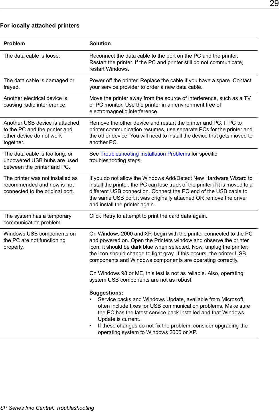 29SP Series Info Central: TroubleshootingFor locally attached printersProblem SolutionThe data cable is loose. Reconnect the data cable to the port on the PC and the printer. Restart the printer. If the PC and printer still do not communicate, restart Windows.The data cable is damaged or frayed.Power off the printer. Replace the cable if you have a spare. Contact your service provider to order a new data cable. Another electrical device is causing radio interference.Move the printer away from the source of interference, such as a TV or PC monitor. Use the printer in an environment free of electromagnetic interference.Another USB device is attached to the PC and the printer and other device do not work together.Remove the other device and restart the printer and PC. If PC to printer communication resumes, use separate PCs for the printer and the other device. You will need to install the device that gets moved to another PC. The data cable is too long, or unpowered USB hubs are used between the printer and PC.See Troubleshooting Installation Problems for specific troubleshooting steps.The printer was not installed as recommended and now is not connected to the original port.If you do not allow the Windows Add/Detect New Hardware Wizard to install the printer, the PC can lose track of the printer if it is moved to a different USB connection. Connect the PC end of the USB cable to the same USB port it was originally attached OR remove the driver and install the printer again.The system has a temporary communication problem.Click Retry to attempt to print the card data again. Windows USB components on the PC are not functioning properly. On Windows 2000 and XP, begin with the printer connected to the PC and powered on. Open the Printers window and observe the printer icon; it should be dark blue when selected. Now, unplug the printer; the icon should change to light gray. If this occurs, the printer USB components and Windows components are operating correctly. On Windows 98 or ME, this test is not as reliable. Also, operating system USB components are not as robust.  Suggestions: &bull; Service packs and Windows Update, available from Microsoft, often include fixes for USB communication problems. Make sure the PC has the latest service pack installed and that Windows Update is current. &bull; If these changes do not fix the problem, consider upgrading the operating system to Windows 2000 or XP.